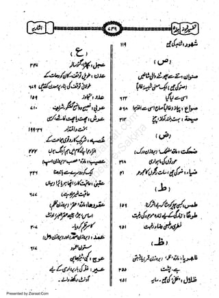 rf

,2,

r(.

i

4{a,ltttr/-

ttl4t

)vy'"N'F

/,tut/at/-6ll!,ctP

d4hJb,Lf,ehd5b

t{o^"<,q,lc;i',lrtt
tol
h(t !.b

Qst*,t'4,a$-t
,lft
&ogt
t 1t, try'+(t gl*pb t{'t 7b
rtr
il,'lltst,4r4.

,rq

ti.

,

q/-frt',,t,A.*

ItN'fi

w
Sa ww
be .zi
el ara
-e a
-S t.c
ak om
in
a

,t/'2rtioltolrri*
./ttlt,*.

/e,ev.6ju/,//,.v.1

/_r/ %li6q1/at

F
ty'@4y+c,iLryz .

tf,t utlau4J/
,1..

_

rr^

tJusat',-*';t,4Lz

tt

ttct:zty'fit'b:.,b
AiF)it4t*'utul

r.r'

.b/t//

thsfi'lpa&Otqt,

1u

tfld?
,-.4r{,o4/o!t,t,l* '':z

'izL,>i

Presented by Ziaraat.Com

j);

Utt+,lrJt

l

s,fily'r,zt,,4rlr,L;

ctVt4V;Qt,'r/4t"'tP

tqf7,!V

ttit

lrr

t)o

t

vh4r/f,d*

qi/,tr*;+ln{tr,6rb
ral Q).hd*tq,

,-li'
,it l,jU,r,, f ;r,,tr-su
,

rlt
rar

'

4.+
/.".d/t.,,)tb

 