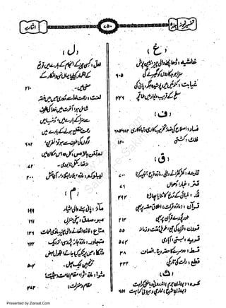 ,

(L;

r),

6i4-,9/4/r/s,/^u
L.,6,rlU'.!-fi/

hYr"lt'zP!"'t'v

r.,

dt-flotrltF

,la*l*+ti/,qV

-,4f

ft-

:,;y;4, 11i /t;.ttt

t

u't

iury'u.',-..;lN

,+Alw6,zii'r&

(d!r

w
Sa ww
be .zi
el ara
-e a
-S t.c
ak om
in
a

e1t-i,4u1Zyn-

utLrl/Laf,ert
'E/iaa:'7d'/t
4a6au,/',a)gs&t
'64',j/'o'

r.,-

ifrt'i-r0J'tt+'1,,JtA

,(i
rlf

lrl
ffi

,Q1Jr4l1,it
d/rt,0-t''-ro'
z"lbilrciti Lv
'so6lt

,st'-{*,,fi1911't,t:t2a

t,/
(.7.

JtJt,zqy'lz't'li

-U,4di
'tfuro'u1v'0';f tV

-

Presented by Ziaraat.Com

dPf'

j^41^r gl6vt Q

_.
(47 ti /1$tt tW
1)

lf/.

.

t

./

t'CN

(ot

v/n;toi'+-1,'t/y',p'u

.

n(

vqtc/dAtl'is
(12,btteti"L";V

ttr

f.4tlYuJ,or

tt

)Vrctd,'g.{d}'ot;

Dt(
r^
rrt

LlmrvtP

6'fi',i1'9i
c'tdt-q,.;-y't-7tt')-i

..

,trdtL,#
t€)

r

g4l,(lbbttrlllfiane-t

,t,t ,4t/A,4tevQ/dUt

 