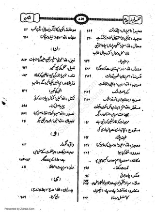 llr ",s.J,, ll"t
u/E

/:i y'l&,,;Lr,

tDl

*,*';t"t+,

rt. 7i2.,.2t|'jt;zrx ryta,
,?lt"rt',1

ttc)t
o

c,aw1l.p 97 f,,97.' ;a,

,tt

fno/*4rq,'r,, it, ri!r.t-,
'

I

a,i/aa1,Vui

Dl

w
Sa ww
be .zi
el ara
-e a
-S t.c
ak om
in
a

L

6/agd6,4r;t,,1;(
ttt
,at

dVtaf4l,-7'iL

rf

,,l,ldt

Ly'.l.b b;' Lt/,y'

b,

(r,

t4fZc"Pl.'a4ta-,

r6az5'a

1o'i./

t(1

rit'

I;Aa.zy,lt.

Ltl

Presented by Ziaraat.Com

flr/rt,::'t-

*,/,*p'*

6zo9'tl

*Wp4ffiy,,w

t&n@t'fit'6tdb4
-s/i,

ty't u/av o' :v t' it,,.;,v.,

:

(9,
' 1.1

.t+,9

tll
,uf,au

atl

sar-o

d:aQo;ttt,i,,;l,iia
'fi,c,Ut,tty*4
zri'/dnl,.tutt
da$lao'Slt,g$-"

4';
Idrut',1';r'eta

tll

J*t'/

r

,-'A,ilql1iatro-

,l^^

-1r'l-nn
t;

';r"

-b/t,

/,

/t,ld4',*tl',4:t
tf1

O.

q,f ,8, ;t,,)t^"

:brlbi'c)u',f

6

,y'g,l,f ,,1:"
bti/dvd&itv.r,tJ)

L7

"it|,,lr,:fl,L-.

Oyit'qrg'.n|*tatu.
ff?.

tearf(

 