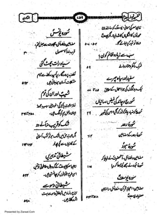 ,Pt

i

btft'-/tu6ful't
'f,ui{*lw

,,f41-gd&,6v
-''

ls(w...i
/

d'4eLo*

|'//v'Vo'+'

,,

p*&afa,6auJ

----ffiiJ;
z--l{ll*tL'|r'

w
Sa ww
be .zi
el ara
-e a
-S t.c
ak om
in
a

c4itltehl':'s(t

ftfa'l4P

.a Fo

wL,y,w(ol+,4

u*d"j'{y'}qst'*
y,,,rTtt -*4f6UW

;4i+i/,i

Pi,/14-b4't'/'j
tg,,t17 4l-rUtl'l

q*;tJe

1tl

:

'AdVlaeq41

,t^.
Presented by Ziaraat.Com

-,t

4),

lyitqfL,ja'C,a

b/a&L'i'l'j

@la/

ant)Ur?
c,tqtlrLlct'u'gll

gturlnU

irrAt

,tiaf'*J/c'4tP

'

t!'
)eqr

---:g+',!w,alP4Yt'rsX'u
aflFat^

t-ly

 