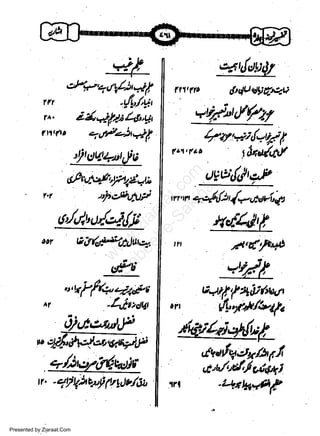 *t
,fvqa|hraf,

?4&t!)dl

-.-1-

frl

.(t/+'
4

f 111(t,

Q-f;*la'Y'

qP*h*f

r.t

w
Sa ww
be .zi
el ara
-e a
-S t.c
ak om
in
a

'tltclqtu,tt,)iU

17ut*4r,V:S
(.1.t., fir,o&tl
(tgb&!utP

cAlM. ,'y*r/rn

'h*4*t;l

/ /,

r

r r,

ry aTqnal

it t f

/

g rldp-b 4!

tt'/,/,bu/4dJi

tli/fi11j)uts..

/*€f*

trt;

"'gif(q,q4*ou
^t

-/,jt4qt

v. -+Ft?W/ttlb/,fi,

Presented by Ziaraat.Com

v+tt,/43'/W

fi'r*tu4r,

'fI4{t'L
-t*.rkvfrt

 