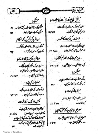 @_

,+*{;iti1A
,*,lO*or',:rJ't/,Jt'

qult/ilntht"U?

ai

P.,f,**ld/

lal

;-Yfui'lew

F'/r,il*!,'
o/lcsrd-.tt<df
.'1t/Vdn'/(*J

Cu,taf',gA/r'{Yri

.rvwc euA;l€ti.6ot

w
Sa ww
be .zi
el ara
-e a
-S t.c
ak om
in
a

lol

q(fi(tls1,/ol

tLrnv.uy'u''

Jd,rthfiAe
:

!

A&tct$W

'wq,

,r^ t'

rtr agfr!'yt:tt,Pt/4

nTJa+rtt*fqb

(tftts : .+d'l;Vl+

ut{oP

t.(

1ry,*l'v4Z'fi2
.ULhtinr'urt4

ft{+P

4u,-+'y./rrJvl
vt,1/t .rt/y'rlo.S{-/

,rthl,-futJ
i4/ft1/tt7dta,f/

rt,tnt atUlA'qt:fl

,+'Nodcl6ttf'

*-ww
Presented by Ziaraat.Com

_{L

yrsydt:rflotP
.t^

8

.1,

-,.?lh{

'*/,fltf?1;f
+)$11vQta(La.lari+

o.(,tt

-cr1fiLffa-'

 