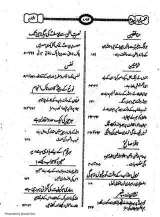 -fut{:{,saod,,i,

,

art$Jta+;*
,.,,nt 6r i1u'Jyao6ot,/

.t

dFV

al,,tA,ntt4iJl,
t^t .."5t *,J1ttl

tFi

_d_

+/"t {r,4,f4t-rt,
..rurft4a
fl,t'r

w
Sa ww
be .zi
el ara
-e a
-S t.c
ak om
in
a

or,rq^et;i4la'*ti,rtC

(t/wbt''Z{,1

rf+Lti.ttt'leW

"vpz+,1)t'ztlttt

,4,1"?14,V

ztgulq,a,J4aufi
nlw
a#Q/Us

t.tt,r.r

qti/'*4{in

+rtud,ta,wgzut4tt

.y'/'i'g

,171

d%t|/-J(h
r4va/,4
1n

,f. ?z/^eJpt*."
.,.,fi11rt/u,t

qq.,niJfil,e,rld,h

t4/u*lJgertg

, ryi,trt ,ldtl4'rttt*
Presented by Ziaraat.Com

.fr /t'>lraaltitlttor.t'

ri'

tv' 8rdca,,trt',14,n
'":dt

ic

,fi*tfMt'gt6t1p,

rrtro

--A*tr

EAaIA

,ia/,o@a1p
'/dae66

 