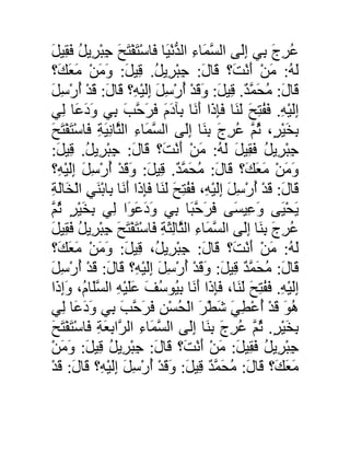 A compilation of the Abridged Tafsir Ibn Kathir Volumes 1 - 10  ( commentary of the meaning ) 