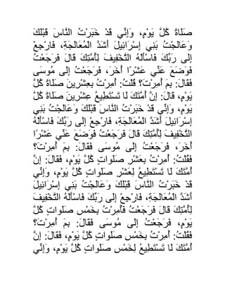 A compilation of the Abridged Tafsir Ibn Kathir Volumes 1 - 10  ( commentary of the meaning ) 