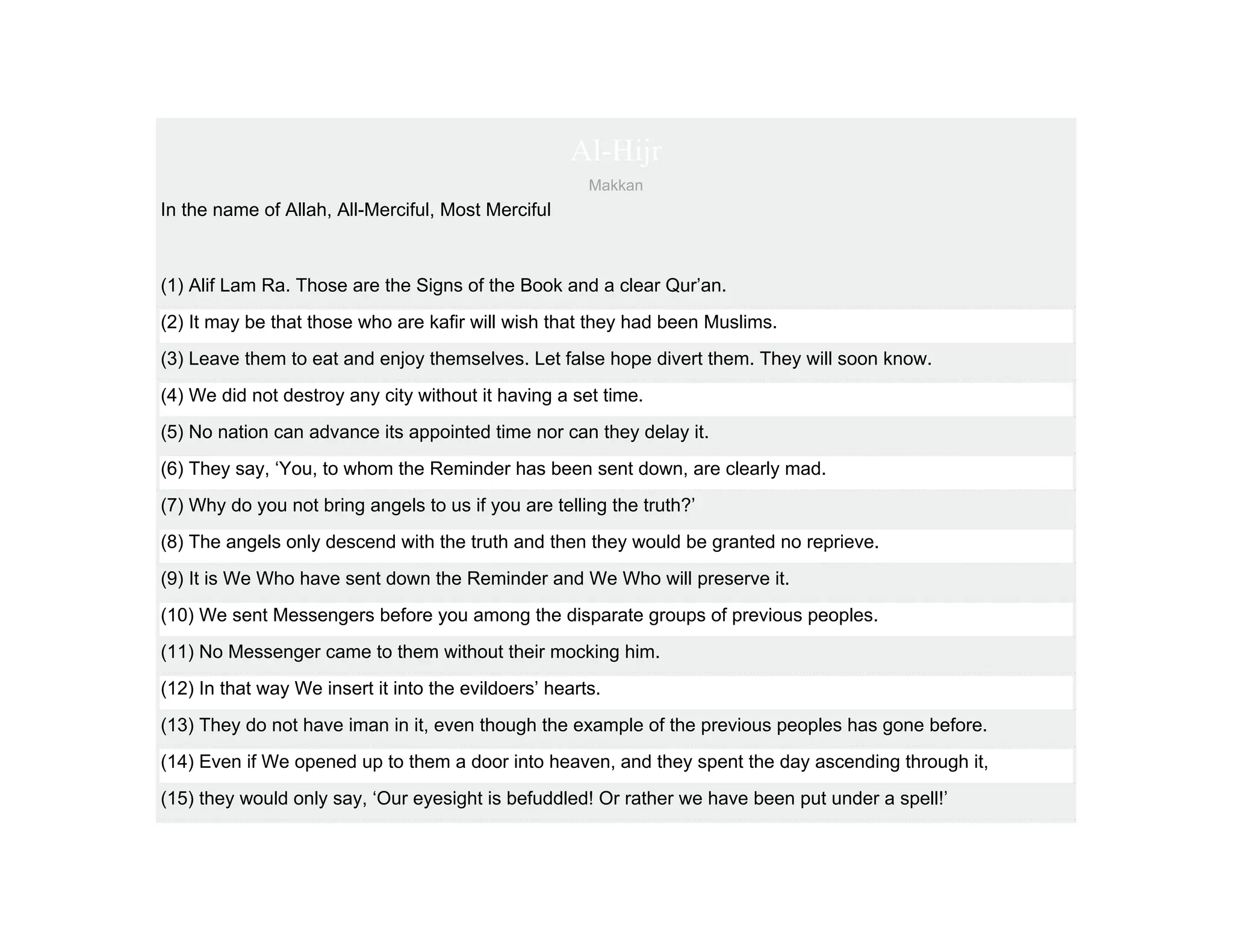 Al-Hijr
                                                       Makkan
In the name of Allah, All-Merciful, Most Merciful



(1) Alif Lam Ra. Those are the Signs of the Book and a clear Qur’an.
(2) It may be that those who are kafir will wish that they had been Muslims.
(3) Leave them to eat and enjoy themselves. Let false hope divert them. They will soon know.
(4) We did not destroy any city without it having a set time.
(5) No nation can advance its appointed time nor can they delay it.
(6) They say, ‘You, to whom the Reminder has been sent down, are clearly mad.
(7) Why do you not bring angels to us if you are telling the truth?’
(8) The angels only descend with the truth and then they would be granted no reprieve.
(9) It is We Who have sent down the Reminder and We Who will preserve it.
(10) We sent Messengers before you among the disparate groups of previous peoples.
(11) No Messenger came to them without their mocking him.
(12) In that way We insert it into the evildoers’ hearts.
(13) They do not have iman in it, even though the example of the previous peoples has gone before.
(14) Even if We opened up to them a door into heaven, and they spent the day ascending through it,
(15) they would only say, ‘Our eyesight is befuddled! Or rather we have been put under a spell!’
 
