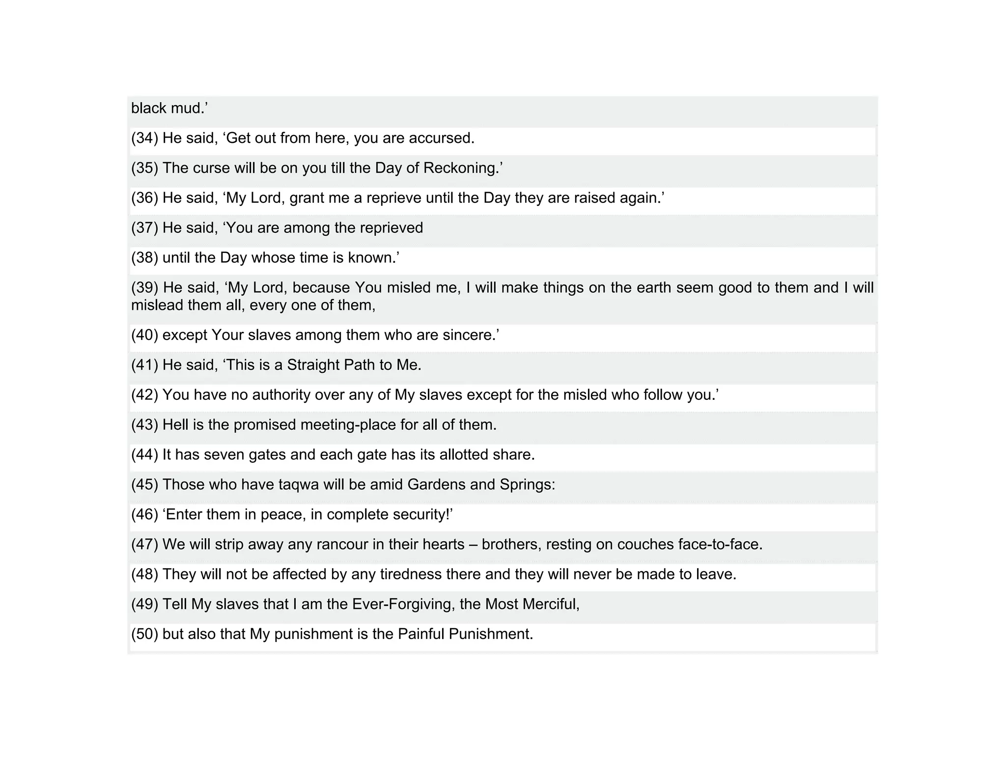 black mud.’
(34) He said, ‘Get out from here, you are accursed.
(35) The curse will be on you till the Day of Reckoning.’
(36) He said, ‘My Lord, grant me a reprieve until the Day they are raised again.’
(37) He said, ‘You are among the reprieved
(38) until the Day whose time is known.’
(39) He said, ‘My Lord, because You misled me, I will make things on the earth seem good to them and I will
mislead them all, every one of them,
(40) except Your slaves among them who are sincere.’
(41) He said, ‘This is a Straight Path to Me.
(42) You have no authority over any of My slaves except for the misled who follow you.’
(43) Hell is the promised meeting-place for all of them.
(44) It has seven gates and each gate has its allotted share.
(45) Those who have taqwa will be amid Gardens and Springs:
(46) ‘Enter them in peace, in complete security!’
(47) We will strip away any rancour in their hearts – brothers, resting on couches face-to-face.
(48) They will not be affected by any tiredness there and they will never be made to leave.
(49) Tell My slaves that I am the Ever-Forgiving, the Most Merciful,
(50) but also that My punishment is the Painful Punishment.
 