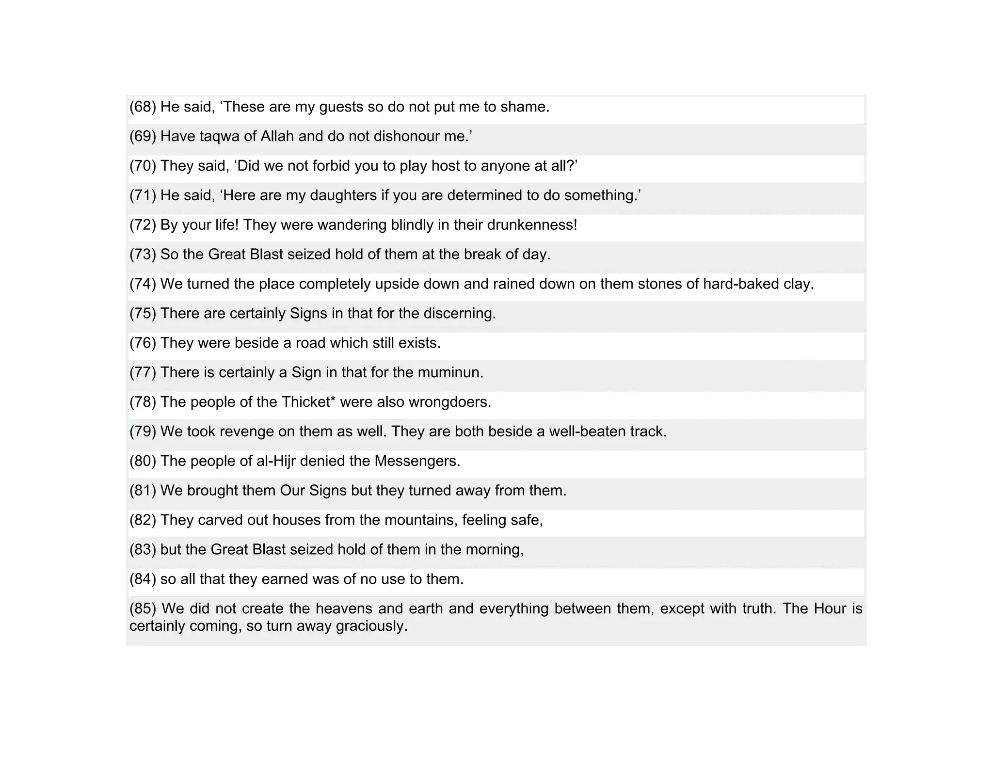 (68) He said, ‘These are my guests so do not put me to shame.
(69) Have taqwa of Allah and do not dishonour me.’
(70) They said, ‘Did we not forbid you to play host to anyone at all?’
(71) He said, ‘Here are my daughters if you are determined to do something.’
(72) By your life! They were wandering blindly in their drunkenness!
(73) So the Great Blast seized hold of them at the break of day.
(74) We turned the place completely upside down and rained down on them stones of hard-baked clay.
(75) There are certainly Signs in that for the discerning.
(76) They were beside a road which still exists.
(77) There is certainly a Sign in that for the muminun.
(78) The people of the Thicket* were also wrongdoers.
(79) We took revenge on them as well. They are both beside a well-beaten track.
(80) The people of al-Hijr denied the Messengers.
(81) We brought them Our Signs but they turned away from them.
(82) They carved out houses from the mountains, feeling safe,
(83) but the Great Blast seized hold of them in the morning,
(84) so all that they earned was of no use to them.
(85) We did not create the heavens and earth and everything between them, except with truth. The Hour is
certainly coming, so turn away graciously.
 