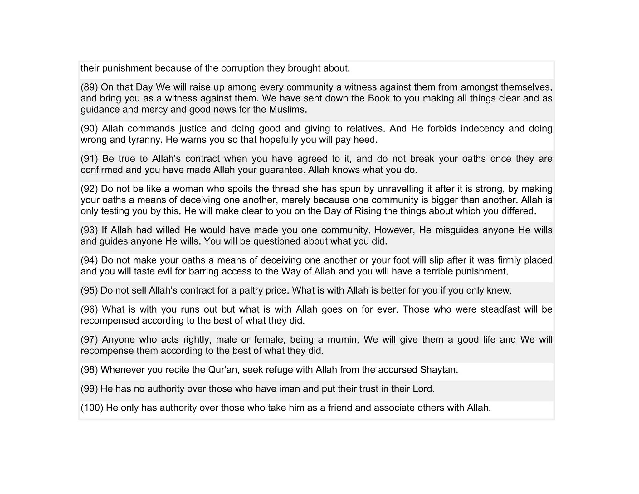 their punishment because of the corruption they brought about.
(89) On that Day We will raise up among every community a witness against them from amongst themselves,
and bring you as a witness against them. We have sent down the Book to you making all things clear and as
guidance and mercy and good news for the Muslims.
(90) Allah commands justice and doing good and giving to relatives. And He forbids indecency and doing
wrong and tyranny. He warns you so that hopefully you will pay heed.
(91) Be true to Allah’s contract when you have agreed to it, and do not break your oaths once they are
confirmed and you have made Allah your guarantee. Allah knows what you do.
(92) Do not be like a woman who spoils the thread she has spun by unravelling it after it is strong, by making
your oaths a means of deceiving one another, merely because one community is bigger than another. Allah is
only testing you by this. He will make clear to you on the Day of Rising the things about which you differed.
(93) If Allah had willed He would have made you one community. However, He misguides anyone He wills
and guides anyone He wills. You will be questioned about what you did.
(94) Do not make your oaths a means of deceiving one another or your foot will slip after it was firmly placed
and you will taste evil for barring access to the Way of Allah and you will have a terrible punishment.
(95) Do not sell Allah’s contract for a paltry price. What is with Allah is better for you if you only knew.
(96) What is with you runs out but what is with Allah goes on for ever. Those who were steadfast will be
recompensed according to the best of what they did.
(97) Anyone who acts rightly, male or female, being a mumin, We will give them a good life and We will
recompense them according to the best of what they did.
(98) Whenever you recite the Qur’an, seek refuge with Allah from the accursed Shaytan.
(99) He has no authority over those who have iman and put their trust in their Lord.
(100) He only has authority over those who take him as a friend and associate others with Allah.
 