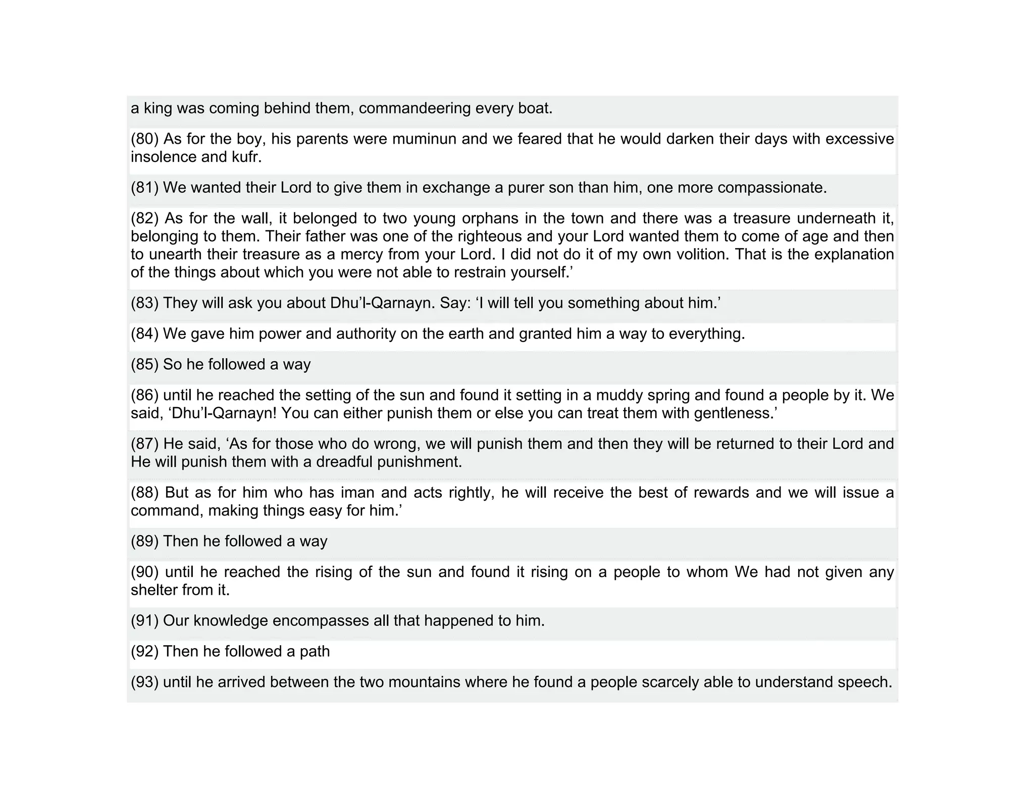 a king was coming behind them, commandeering every boat.
(80) As for the boy, his parents were muminun and we feared that he would darken their days with excessive
insolence and kufr.
(81) We wanted their Lord to give them in exchange a purer son than him, one more compassionate.
(82) As for the wall, it belonged to two young orphans in the town and there was a treasure underneath it,
belonging to them. Their father was one of the righteous and your Lord wanted them to come of age and then
to unearth their treasure as a mercy from your Lord. I did not do it of my own volition. That is the explanation
of the things about which you were not able to restrain yourself.’
(83) They will ask you about Dhu’l-Qarnayn. Say: ‘I will tell you something about him.’
(84) We gave him power and authority on the earth and granted him a way to everything.
(85) So he followed a way
(86) until he reached the setting of the sun and found it setting in a muddy spring and found a people by it. We
said, ‘Dhu’l-Qarnayn! You can either punish them or else you can treat them with gentleness.’
(87) He said, ‘As for those who do wrong, we will punish them and then they will be returned to their Lord and
He will punish them with a dreadful punishment.
(88) But as for him who has iman and acts rightly, he will receive the best of rewards and we will issue a
command, making things easy for him.’
(89) Then he followed a way
(90) until he reached the rising of the sun and found it rising on a people to whom We had not given any
shelter from it.
(91) Our knowledge encompasses all that happened to him.
(92) Then he followed a path
(93) until he arrived between the two mountains where he found a people scarcely able to understand speech.
 