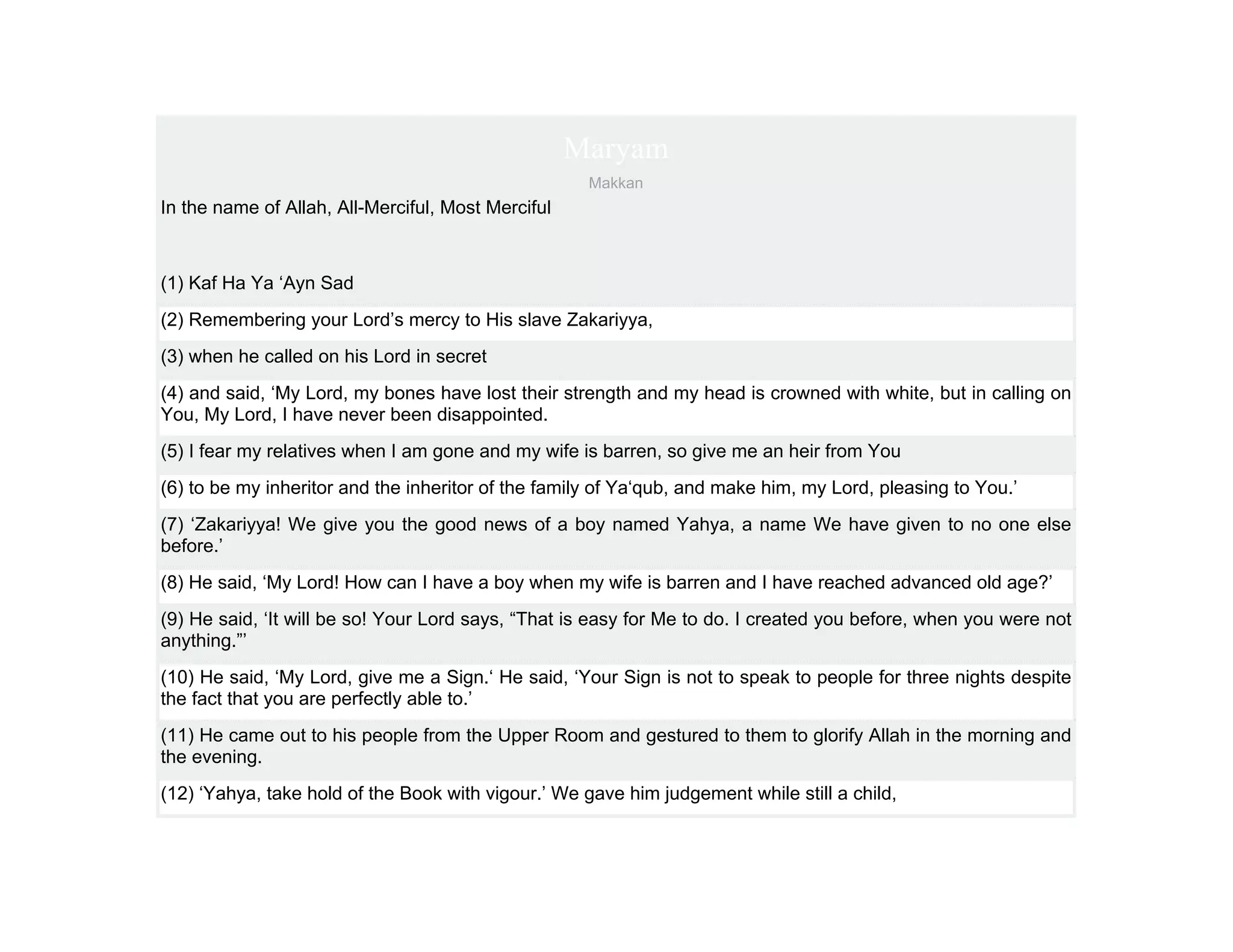 Maryam
                                                     Makkan
In the name of Allah, All-Merciful, Most Merciful



(1) Kaf Ha Ya ‘Ayn Sad
(2) Remembering your Lord’s mercy to His slave Zakariyya,
(3) when he called on his Lord in secret
(4) and said, ‘My Lord, my bones have lost their strength and my head is crowned with white, but in calling on
You, My Lord, I have never been disappointed.
(5) I fear my relatives when I am gone and my wife is barren, so give me an heir from You
(6) to be my inheritor and the inheritor of the family of Ya‘qub, and make him, my Lord, pleasing to You.’
(7) ‘Zakariyya! We give you the good news of a boy named Yahya, a name We have given to no one else
before.’
(8) He said, ‘My Lord! How can I have a boy when my wife is barren and I have reached advanced old age?’
(9) He said, ‘It will be so! Your Lord says, “That is easy for Me to do. I created you before, when you were not
anything.”’
(10) He said, ‘My Lord, give me a Sign.‘ He said, ‘Your Sign is not to speak to people for three nights despite
the fact that you are perfectly able to.’
(11) He came out to his people from the Upper Room and gestured to them to glorify Allah in the morning and
the evening.
(12) ‘Yahya, take hold of the Book with vigour.’ We gave him judgement while still a child,
 