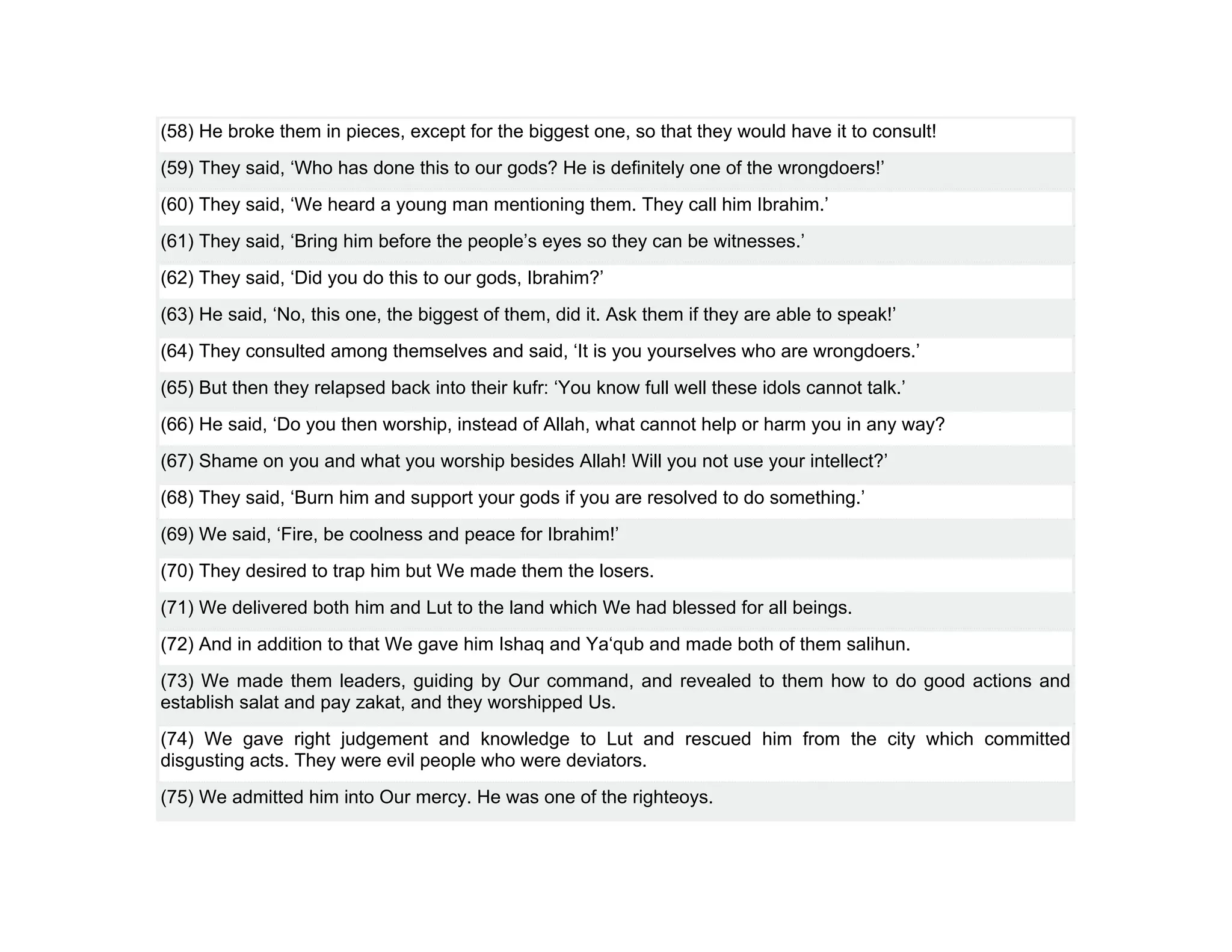 (58) He broke them in pieces, except for the biggest one, so that they would have it to consult!
(59) They said, ‘Who has done this to our gods? He is definitely one of the wrongdoers!’
(60) They said, ‘We heard a young man mentioning them. They call him Ibrahim.’
(61) They said, ‘Bring him before the people’s eyes so they can be witnesses.’
(62) They said, ‘Did you do this to our gods, Ibrahim?’
(63) He said, ‘No, this one, the biggest of them, did it. Ask them if they are able to speak!’
(64) They consulted among themselves and said, ‘It is you yourselves who are wrongdoers.’
(65) But then they relapsed back into their kufr: ‘You know full well these idols cannot talk.’
(66) He said, ‘Do you then worship, instead of Allah, what cannot help or harm you in any way?
(67) Shame on you and what you worship besides Allah! Will you not use your intellect?’
(68) They said, ‘Burn him and support your gods if you are resolved to do something.’
(69) We said, ‘Fire, be coolness and peace for Ibrahim!’
(70) They desired to trap him but We made them the losers.
(71) We delivered both him and Lut to the land which We had blessed for all beings.
(72) And in addition to that We gave him Ishaq and Ya‘qub and made both of them salihun.
(73) We made them leaders, guiding by Our command, and revealed to them how to do good actions and
establish salat and pay zakat, and they worshipped Us.
(74) We gave right judgement and knowledge to Lut and rescued him from the city which committed
disgusting acts. They were evil people who were deviators.
(75) We admitted him into Our mercy. He was one of the righteoys.
 