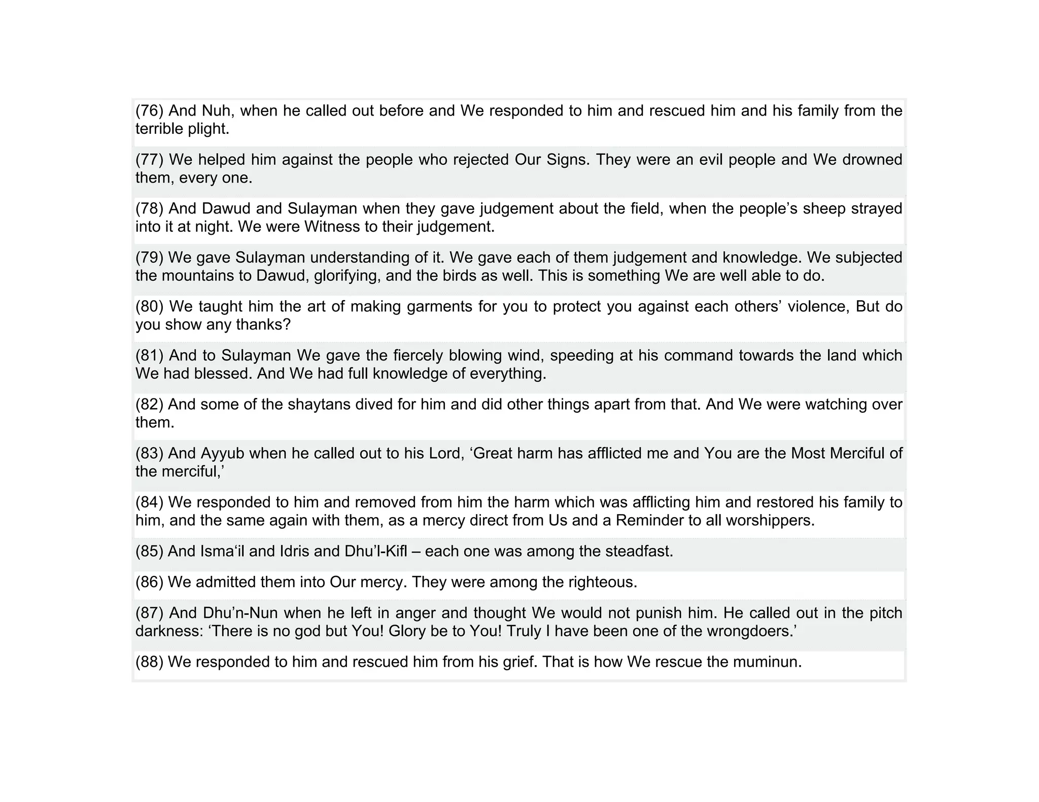 (76) And Nuh, when he called out before and We responded to him and rescued him and his family from the
terrible plight.
(77) We helped him against the people who rejected Our Signs. They were an evil people and We drowned
them, every one.
(78) And Dawud and Sulayman when they gave judgement about the field, when the people’s sheep strayed
into it at night. We were Witness to their judgement.
(79) We gave Sulayman understanding of it. We gave each of them judgement and knowledge. We subjected
the mountains to Dawud, glorifying, and the birds as well. This is something We are well able to do.
(80) We taught him the art of making garments for you to protect you against each others’ violence, But do
you show any thanks?
(81) And to Sulayman We gave the fiercely blowing wind, speeding at his command towards the land which
We had blessed. And We had full knowledge of everything.
(82) And some of the shaytans dived for him and did other things apart from that. And We were watching over
them.
(83) And Ayyub when he called out to his Lord, ‘Great harm has afflicted me and You are the Most Merciful of
the merciful,’
(84) We responded to him and removed from him the harm which was afflicting him and restored his family to
him, and the same again with them, as a mercy direct from Us and a Reminder to all worshippers.
(85) And Isma‘il and Idris and Dhu’l-Kifl – each one was among the steadfast.
(86) We admitted them into Our mercy. They were among the righteous.
(87) And Dhu’n-Nun when he left in anger and thought We would not punish him. He called out in the pitch
darkness: ‘There is no god but You! Glory be to You! Truly I have been one of the wrongdoers.’
(88) We responded to him and rescued him from his grief. That is how We rescue the muminun.
 