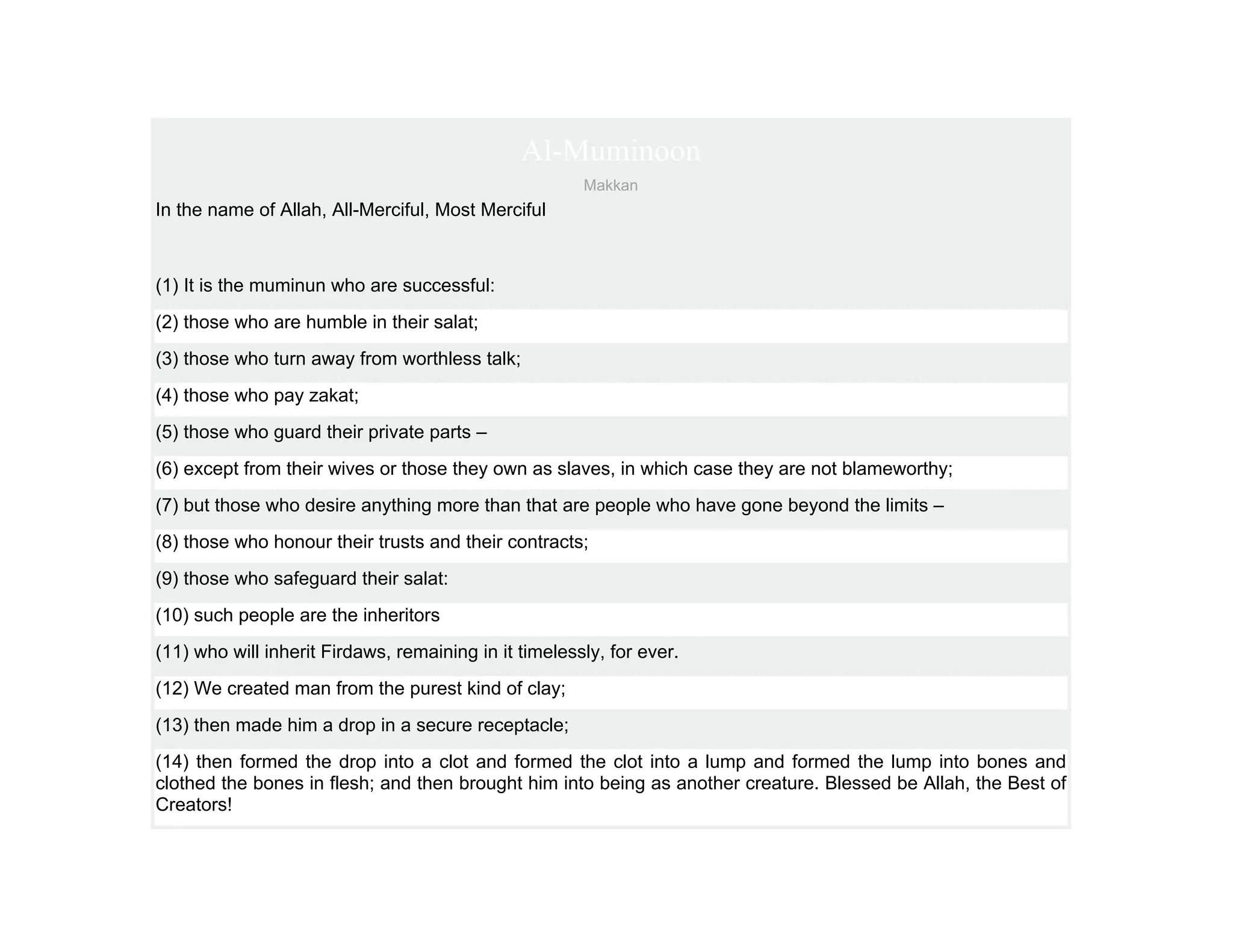 Al-Muminoon
                                                       Makkan
In the name of Allah, All-Merciful, Most Merciful



(1) It is the muminun who are successful:
(2) those who are humble in their salat;
(3) those who turn away from worthless talk;
(4) those who pay zakat;
(5) those who guard their private parts –
(6) except from their wives or those they own as slaves, in which case they are not blameworthy;
(7) but those who desire anything more than that are people who have gone beyond the limits –
(8) those who honour their trusts and their contracts;
(9) those who safeguard their salat:
(10) such people are the inheritors
(11) who will inherit Firdaws, remaining in it timelessly, for ever.
(12) We created man from the purest kind of clay;
(13) then made him a drop in a secure receptacle;
(14) then formed the drop into a clot and formed the clot into a lump and formed the lump into bones and
clothed the bones in flesh; and then brought him into being as another creature. Blessed be Allah, the Best of
Creators!
 