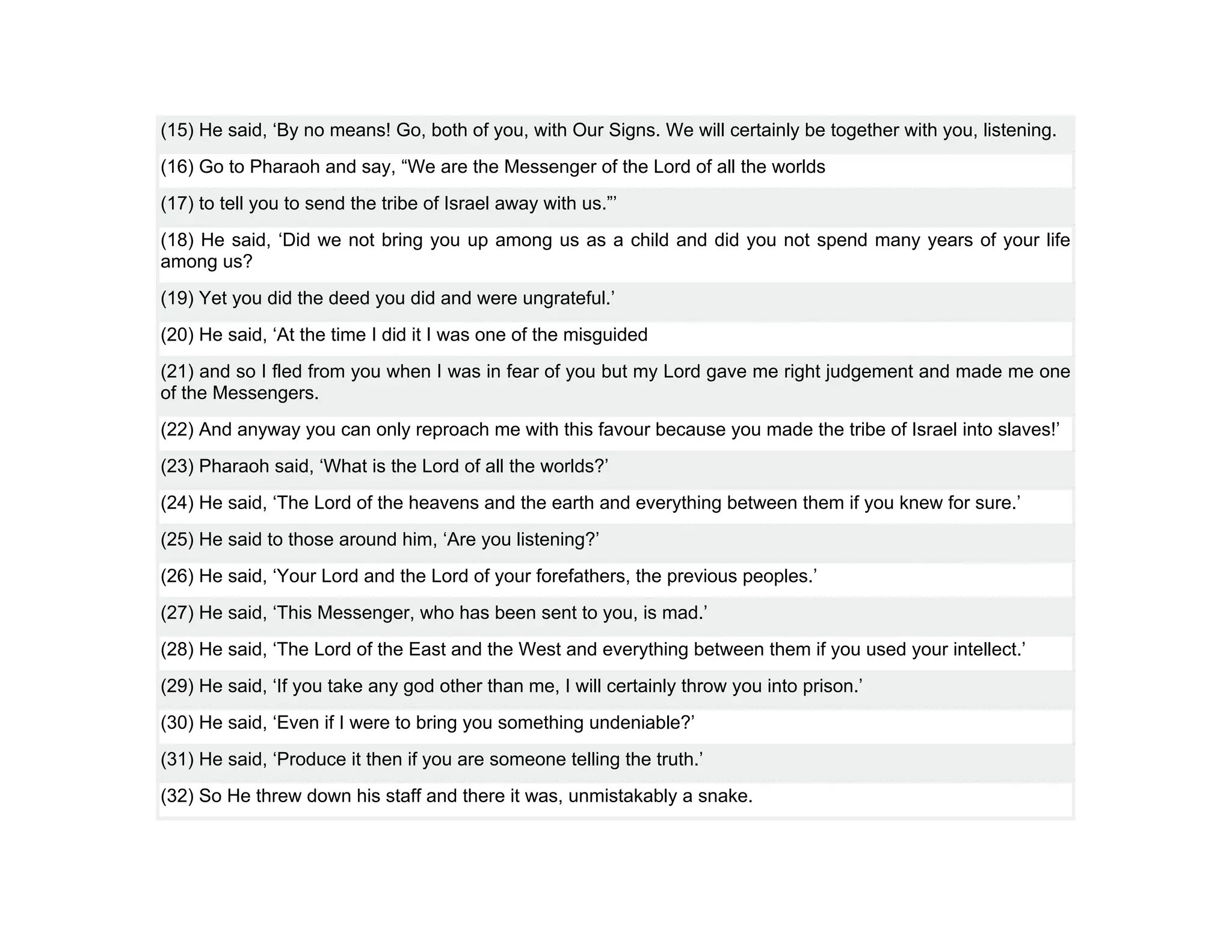 (15) He said, ‘By no means! Go, both of you, with Our Signs. We will certainly be together with you, listening.
(16) Go to Pharaoh and say, “We are the Messenger of the Lord of all the worlds
(17) to tell you to send the tribe of Israel away with us.”’
(18) He said, ‘Did we not bring you up among us as a child and did you not spend many years of your life
among us?
(19) Yet you did the deed you did and were ungrateful.’
(20) He said, ‘At the time I did it I was one of the misguided
(21) and so I fled from you when I was in fear of you but my Lord gave me right judgement and made me one
of the Messengers.
(22) And anyway you can only reproach me with this favour because you made the tribe of Israel into slaves!’
(23) Pharaoh said, ‘What is the Lord of all the worlds?’
(24) He said, ‘The Lord of the heavens and the earth and everything between them if you knew for sure.’
(25) He said to those around him, ‘Are you listening?’
(26) He said, ‘Your Lord and the Lord of your forefathers, the previous peoples.’
(27) He said, ‘This Messenger, who has been sent to you, is mad.’
(28) He said, ‘The Lord of the East and the West and everything between them if you used your intellect.’
(29) He said, ‘If you take any god other than me, I will certainly throw you into prison.’
(30) He said, ‘Even if I were to bring you something undeniable?’
(31) He said, ‘Produce it then if you are someone telling the truth.’
(32) So He threw down his staff and there it was, unmistakably a snake.
 