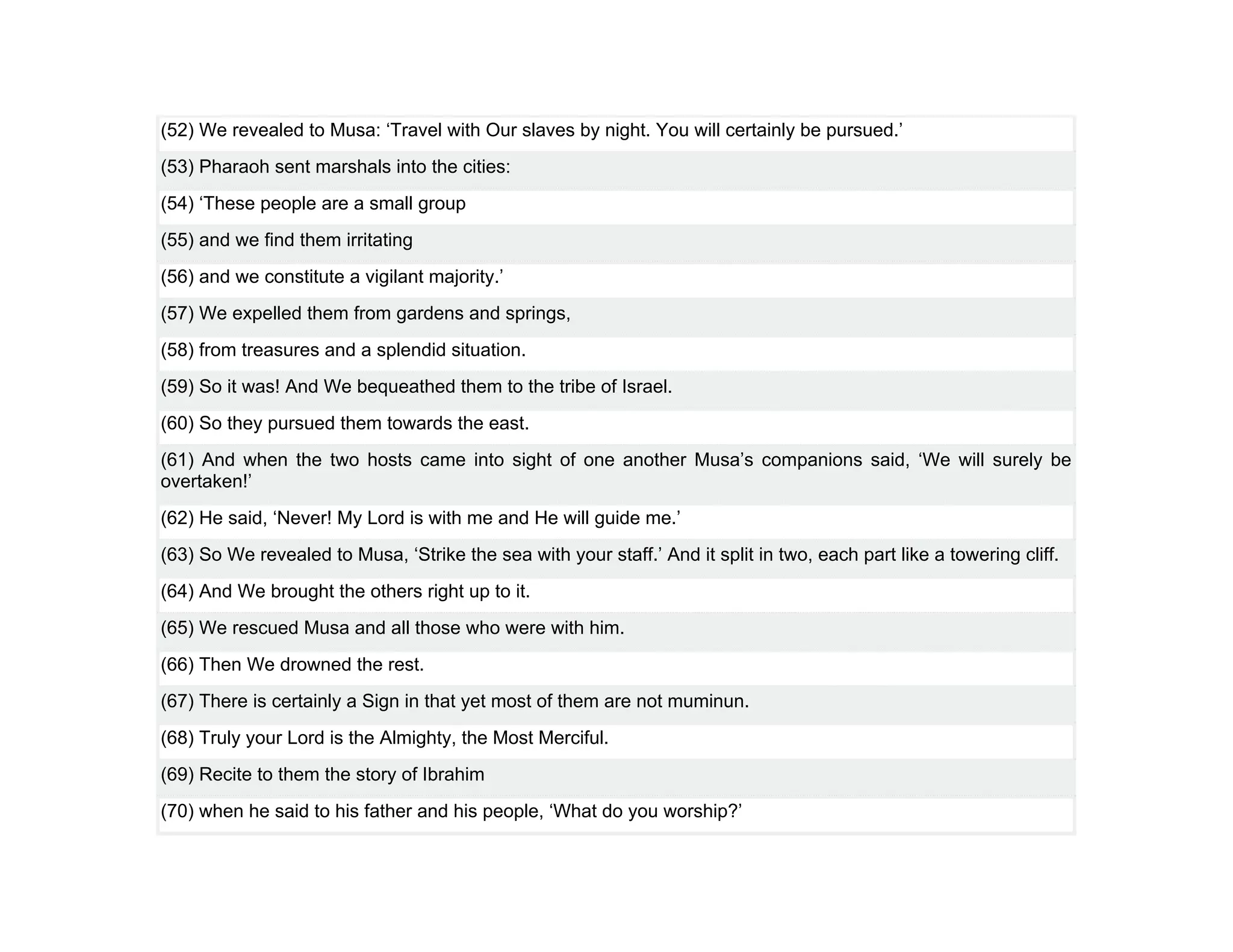 (52) We revealed to Musa: ‘Travel with Our slaves by night. You will certainly be pursued.’
(53) Pharaoh sent marshals into the cities:
(54) ‘These people are a small group
(55) and we find them irritating
(56) and we constitute a vigilant majority.’
(57) We expelled them from gardens and springs,
(58) from treasures and a splendid situation.
(59) So it was! And We bequeathed them to the tribe of Israel.
(60) So they pursued them towards the east.
(61) And when the two hosts came into sight of one another Musa’s companions said, ‘We will surely be
overtaken!’
(62) He said, ‘Never! My Lord is with me and He will guide me.’
(63) So We revealed to Musa, ‘Strike the sea with your staff.’ And it split in two, each part like a towering cliff.
(64) And We brought the others right up to it.
(65) We rescued Musa and all those who were with him.
(66) Then We drowned the rest.
(67) There is certainly a Sign in that yet most of them are not muminun.
(68) Truly your Lord is the Almighty, the Most Merciful.
(69) Recite to them the story of Ibrahim
(70) when he said to his father and his people, ‘What do you worship?’
 