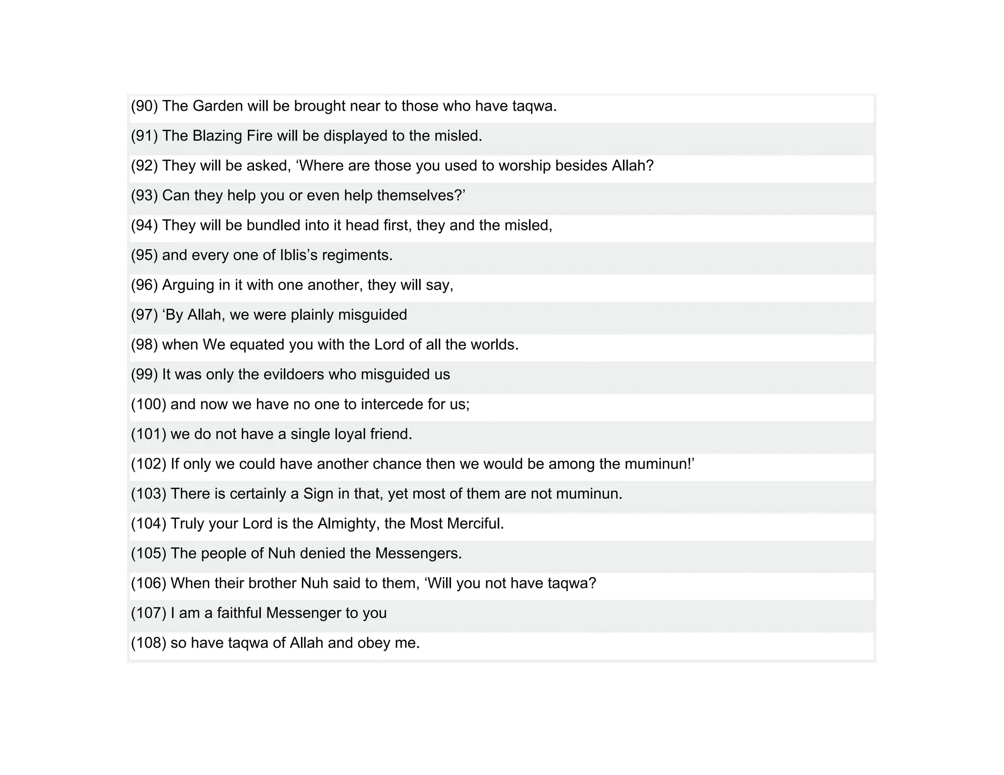 (90) The Garden will be brought near to those who have taqwa.
(91) The Blazing Fire will be displayed to the misled.
(92) They will be asked, ‘Where are those you used to worship besides Allah?
(93) Can they help you or even help themselves?’
(94) They will be bundled into it head first, they and the misled,
(95) and every one of Iblis’s regiments.
(96) Arguing in it with one another, they will say,
(97) ‘By Allah, we were plainly misguided
(98) when We equated you with the Lord of all the worlds.
(99) It was only the evildoers who misguided us
(100) and now we have no one to intercede for us;
(101) we do not have a single loyal friend.
(102) If only we could have another chance then we would be among the muminun!’
(103) There is certainly a Sign in that, yet most of them are not muminun.
(104) Truly your Lord is the Almighty, the Most Merciful.
(105) The people of Nuh denied the Messengers.
(106) When their brother Nuh said to them, ‘Will you not have taqwa?
(107) I am a faithful Messenger to you
(108) so have taqwa of Allah and obey me.
 