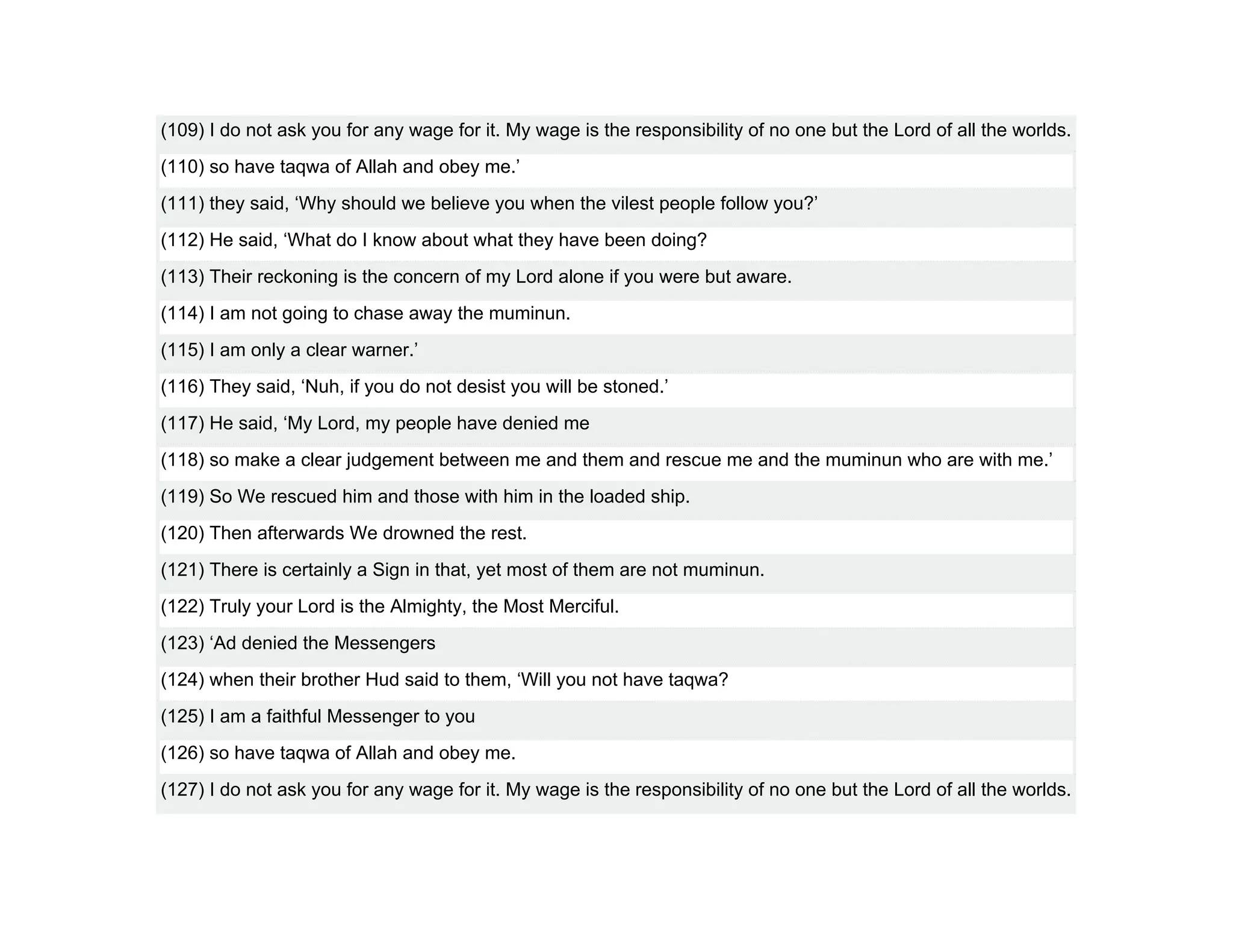 (109) I do not ask you for any wage for it. My wage is the responsibility of no one but the Lord of all the worlds.
(110) so have taqwa of Allah and obey me.’
(111) they said, ‘Why should we believe you when the vilest people follow you?’
(112) He said, ‘What do I know about what they have been doing?
(113) Their reckoning is the concern of my Lord alone if you were but aware.
(114) I am not going to chase away the muminun.
(115) I am only a clear warner.’
(116) They said, ‘Nuh, if you do not desist you will be stoned.’
(117) He said, ‘My Lord, my people have denied me
(118) so make a clear judgement between me and them and rescue me and the muminun who are with me.’
(119) So We rescued him and those with him in the loaded ship.
(120) Then afterwards We drowned the rest.
(121) There is certainly a Sign in that, yet most of them are not muminun.
(122) Truly your Lord is the Almighty, the Most Merciful.
(123) ‘Ad denied the Messengers
(124) when their brother Hud said to them, ‘Will you not have taqwa?
(125) I am a faithful Messenger to you
(126) so have taqwa of Allah and obey me.
(127) I do not ask you for any wage for it. My wage is the responsibility of no one but the Lord of all the worlds.
 