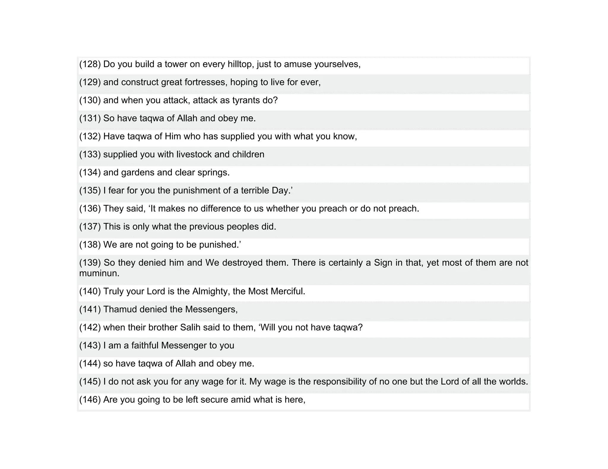 (128) Do you build a tower on every hilltop, just to amuse yourselves,
(129) and construct great fortresses, hoping to live for ever,
(130) and when you attack, attack as tyrants do?
(131) So have taqwa of Allah and obey me.
(132) Have taqwa of Him who has supplied you with what you know,
(133) supplied you with livestock and children
(134) and gardens and clear springs.
(135) I fear for you the punishment of a terrible Day.’
(136) They said, ‘It makes no difference to us whether you preach or do not preach.
(137) This is only what the previous peoples did.
(138) We are not going to be punished.’
(139) So they denied him and We destroyed them. There is certainly a Sign in that, yet most of them are not
muminun.
(140) Truly your Lord is the Almighty, the Most Merciful.
(141) Thamud denied the Messengers,
(142) when their brother Salih said to them, ‘Will you not have taqwa?
(143) I am a faithful Messenger to you
(144) so have taqwa of Allah and obey me.
(145) I do not ask you for any wage for it. My wage is the responsibility of no one but the Lord of all the worlds.
(146) Are you going to be left secure amid what is here,
 