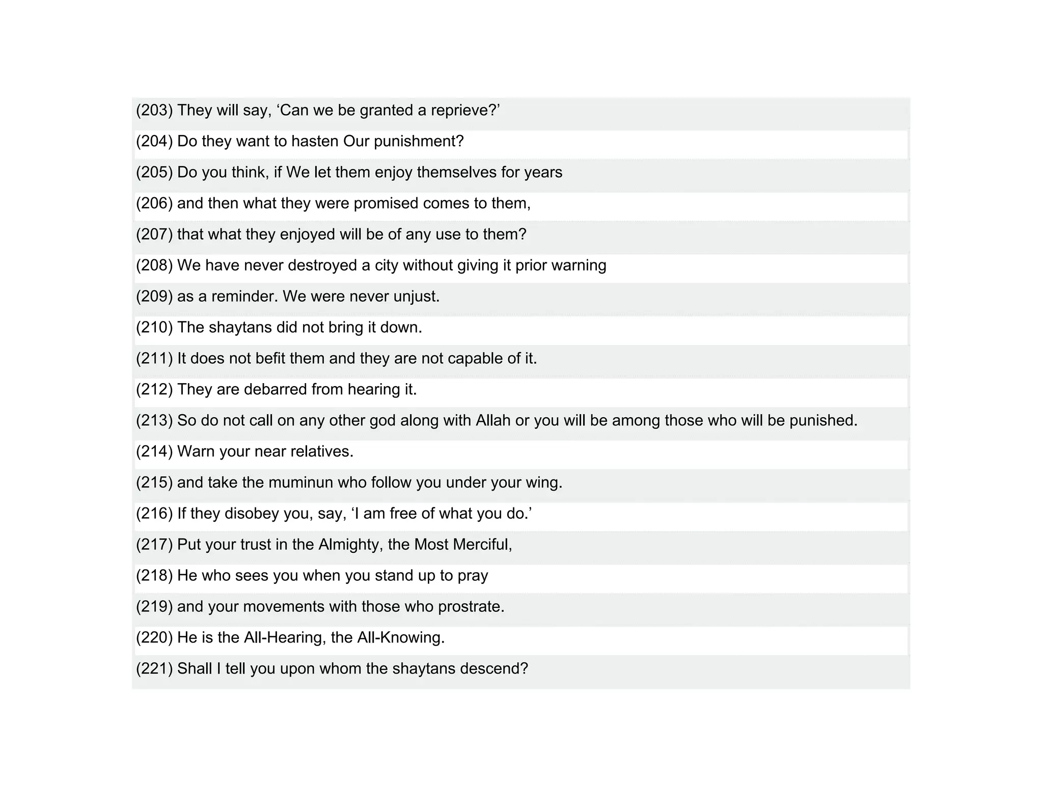 (203) They will say, ‘Can we be granted a reprieve?’
(204) Do they want to hasten Our punishment?
(205) Do you think, if We let them enjoy themselves for years
(206) and then what they were promised comes to them,
(207) that what they enjoyed will be of any use to them?
(208) We have never destroyed a city without giving it prior warning
(209) as a reminder. We were never unjust.
(210) The shaytans did not bring it down.
(211) It does not befit them and they are not capable of it.
(212) They are debarred from hearing it.
(213) So do not call on any other god along with Allah or you will be among those who will be punished.
(214) Warn your near relatives.
(215) and take the muminun who follow you under your wing.
(216) If they disobey you, say, ‘I am free of what you do.’
(217) Put your trust in the Almighty, the Most Merciful,
(218) He who sees you when you stand up to pray
(219) and your movements with those who prostrate.
(220) He is the All-Hearing, the All-Knowing.
(221) Shall I tell you upon whom the shaytans descend?
 