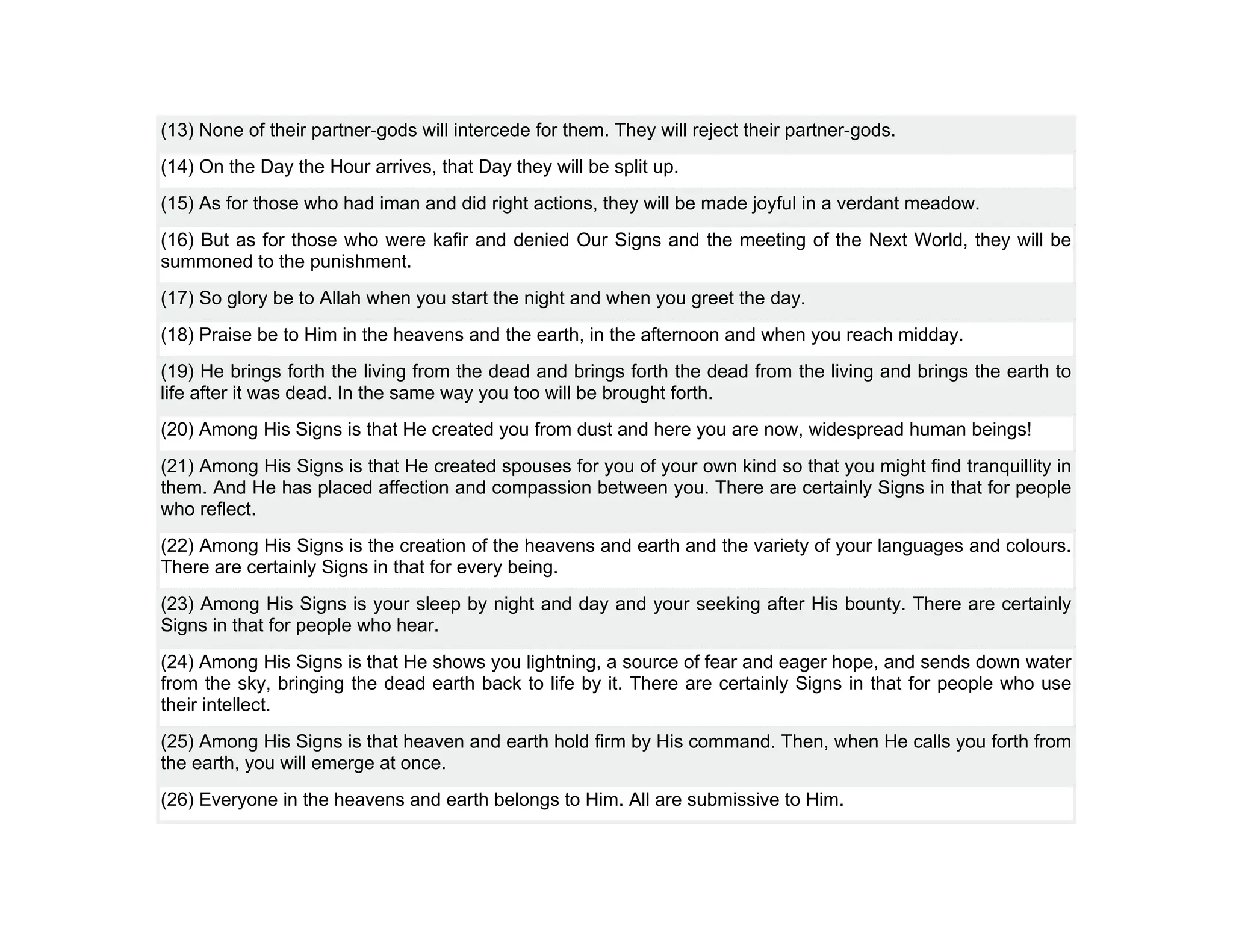 (13) None of their partner-gods will intercede for them. They will reject their partner-gods.
(14) On the Day the Hour arrives, that Day they will be split up.
(15) As for those who had iman and did right actions, they will be made joyful in a verdant meadow.
(16) But as for those who were kafir and denied Our Signs and the meeting of the Next World, they will be
summoned to the punishment.
(17) So glory be to Allah when you start the night and when you greet the day.
(18) Praise be to Him in the heavens and the earth, in the afternoon and when you reach midday.
(19) He brings forth the living from the dead and brings forth the dead from the living and brings the earth to
life after it was dead. In the same way you too will be brought forth.
(20) Among His Signs is that He created you from dust and here you are now, widespread human beings!
(21) Among His Signs is that He created spouses for you of your own kind so that you might find tranquillity in
them. And He has placed affection and compassion between you. There are certainly Signs in that for people
who reflect.
(22) Among His Signs is the creation of the heavens and earth and the variety of your languages and colours.
There are certainly Signs in that for every being.
(23) Among His Signs is your sleep by night and day and your seeking after His bounty. There are certainly
Signs in that for people who hear.
(24) Among His Signs is that He shows you lightning, a source of fear and eager hope, and sends down water
from the sky, bringing the dead earth back to life by it. There are certainly Signs in that for people who use
their intellect.
(25) Among His Signs is that heaven and earth hold firm by His command. Then, when He calls you forth from
the earth, you will emerge at once.
(26) Everyone in the heavens and earth belongs to Him. All are submissive to Him.
 