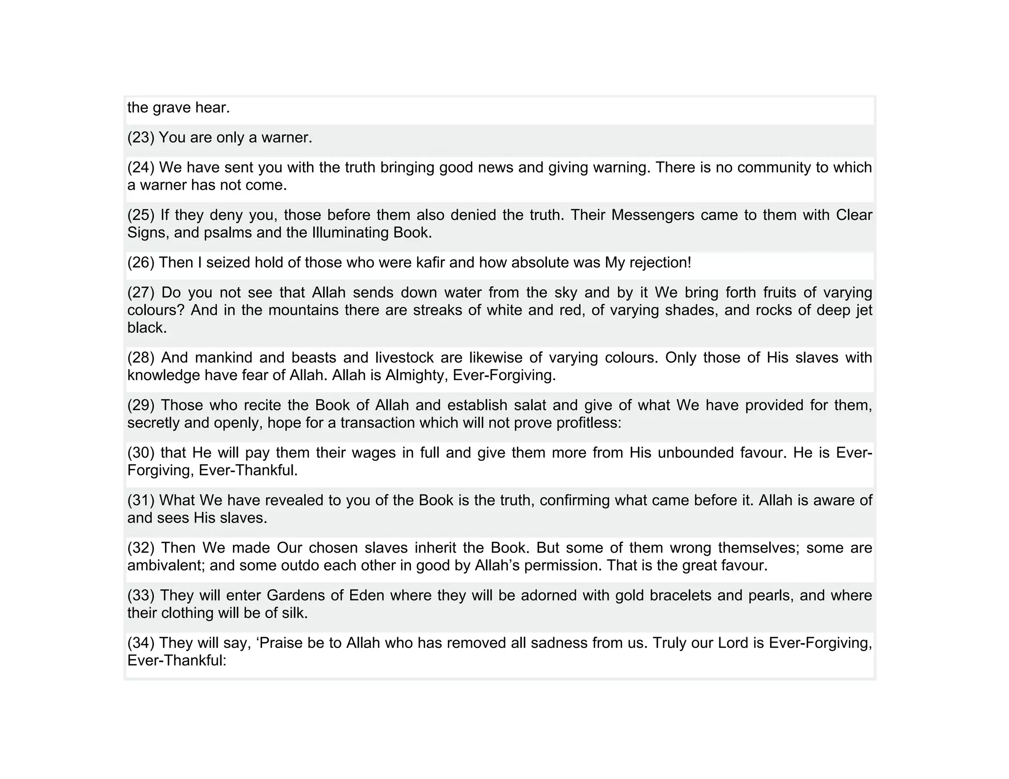 the grave hear.
(23) You are only a warner.
(24) We have sent you with the truth bringing good news and giving warning. There is no community to which
a warner has not come.
(25) If they deny you, those before them also denied the truth. Their Messengers came to them with Clear
Signs, and psalms and the Illuminating Book.
(26) Then I seized hold of those who were kafir and how absolute was My rejection!
(27) Do you not see that Allah sends down water from the sky and by it We bring forth fruits of varying
colours? And in the mountains there are streaks of white and red, of varying shades, and rocks of deep jet
black.
(28) And mankind and beasts and livestock are likewise of varying colours. Only those of His slaves with
knowledge have fear of Allah. Allah is Almighty, Ever-Forgiving.
(29) Those who recite the Book of Allah and establish salat and give of what We have provided for them,
secretly and openly, hope for a transaction which will not prove profitless:
(30) that He will pay them their wages in full and give them more from His unbounded favour. He is Ever-
Forgiving, Ever-Thankful.
(31) What We have revealed to you of the Book is the truth, confirming what came before it. Allah is aware of
and sees His slaves.
(32) Then We made Our chosen slaves inherit the Book. But some of them wrong themselves; some are
ambivalent; and some outdo each other in good by Allah’s permission. That is the great favour.
(33) They will enter Gardens of Eden where they will be adorned with gold bracelets and pearls, and where
their clothing will be of silk.
(34) They will say, ‘Praise be to Allah who has removed all sadness from us. Truly our Lord is Ever-Forgiving,
Ever-Thankful:
 