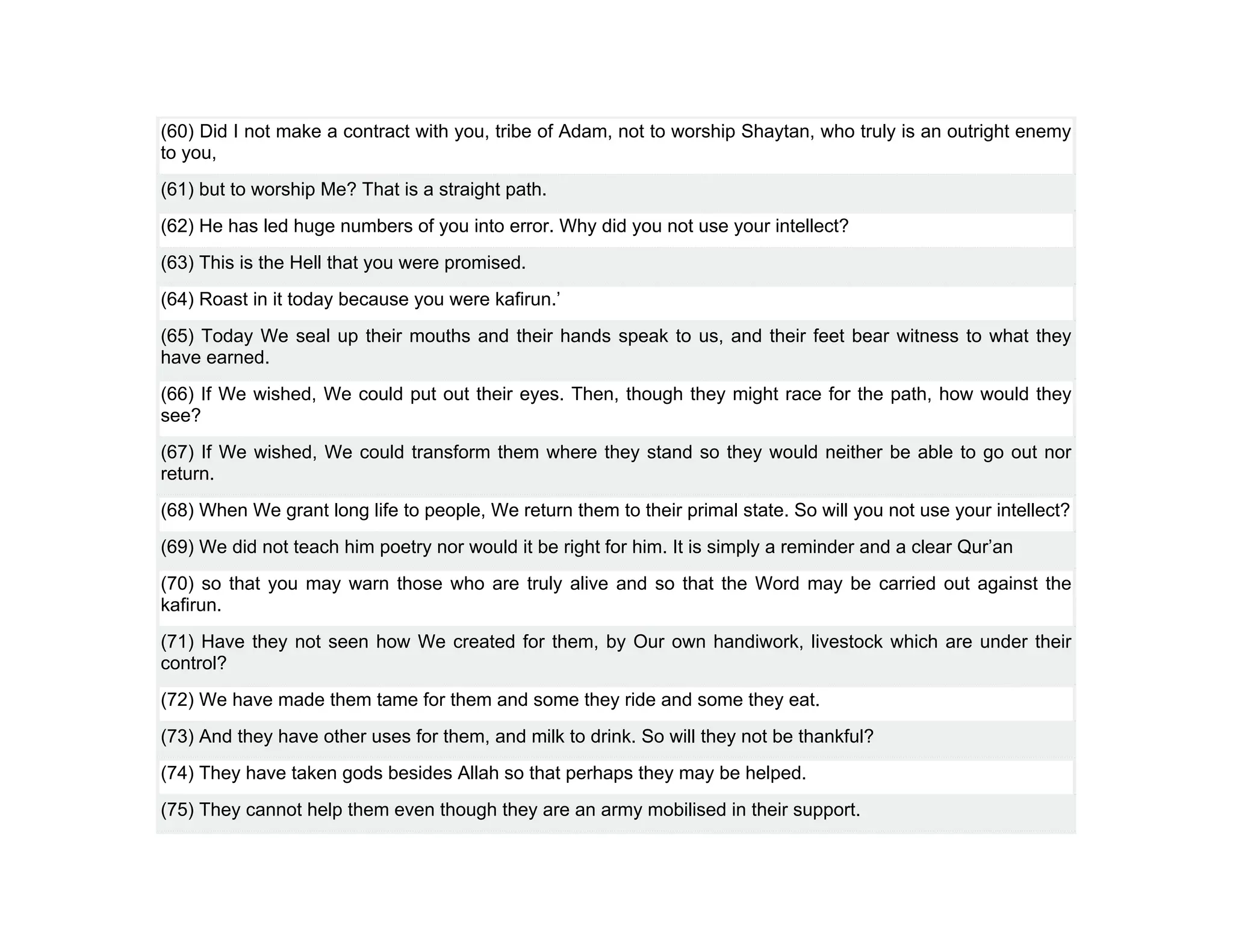 (60) Did I not make a contract with you, tribe of Adam, not to worship Shaytan, who truly is an outright enemy
to you,
(61) but to worship Me? That is a straight path.
(62) He has led huge numbers of you into error. Why did you not use your intellect?
(63) This is the Hell that you were promised.
(64) Roast in it today because you were kafirun.’
(65) Today We seal up their mouths and their hands speak to us, and their feet bear witness to what they
have earned.
(66) If We wished, We could put out their eyes. Then, though they might race for the path, how would they
see?
(67) If We wished, We could transform them where they stand so they would neither be able to go out nor
return.
(68) When We grant long life to people, We return them to their primal state. So will you not use your intellect?
(69) We did not teach him poetry nor would it be right for him. It is simply a reminder and a clear Qur’an
(70) so that you may warn those who are truly alive and so that the Word may be carried out against the
kafirun.
(71) Have they not seen how We created for them, by Our own handiwork, livestock which are under their
control?
(72) We have made them tame for them and some they ride and some they eat.
(73) And they have other uses for them, and milk to drink. So will they not be thankful?
(74) They have taken gods besides Allah so that perhaps they may be helped.
(75) They cannot help them even though they are an army mobilised in their support.
 