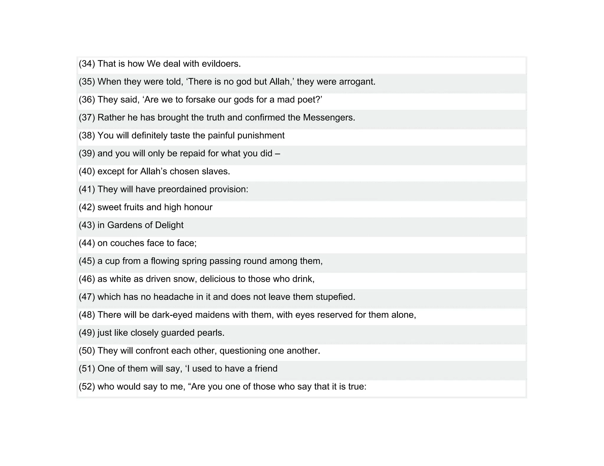 (34) That is how We deal with evildoers.
(35) When they were told, ‘There is no god but Allah,’ they were arrogant.
(36) They said, ‘Are we to forsake our gods for a mad poet?’
(37) Rather he has brought the truth and confirmed the Messengers.
(38) You will definitely taste the painful punishment
(39) and you will only be repaid for what you did –
(40) except for Allah’s chosen slaves.
(41) They will have preordained provision:
(42) sweet fruits and high honour
(43) in Gardens of Delight
(44) on couches face to face;
(45) a cup from a flowing spring passing round among them,
(46) as white as driven snow, delicious to those who drink,
(47) which has no headache in it and does not leave them stupefied.
(48) There will be dark-eyed maidens with them, with eyes reserved for them alone,
(49) just like closely guarded pearls.
(50) They will confront each other, questioning one another.
(51) One of them will say, ‘I used to have a friend
(52) who would say to me, “Are you one of those who say that it is true:
 