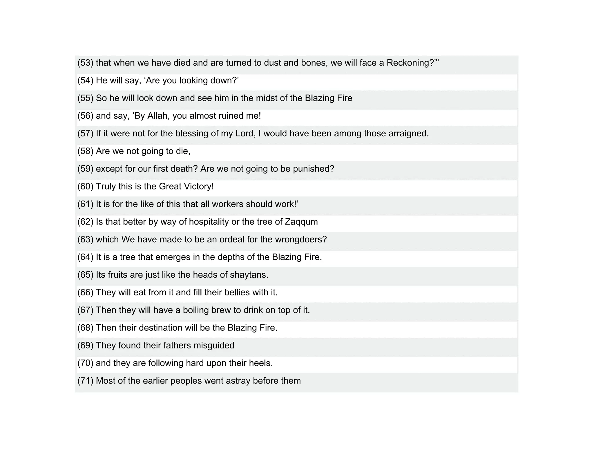 (53) that when we have died and are turned to dust and bones, we will face a Reckoning?”’
(54) He will say, ‘Are you looking down?’
(55) So he will look down and see him in the midst of the Blazing Fire
(56) and say, ‘By Allah, you almost ruined me!
(57) If it were not for the blessing of my Lord, I would have been among those arraigned.
(58) Are we not going to die,
(59) except for our first death? Are we not going to be punished?
(60) Truly this is the Great Victory!
(61) It is for the like of this that all workers should work!’
(62) Is that better by way of hospitality or the tree of Zaqqum
(63) which We have made to be an ordeal for the wrongdoers?
(64) It is a tree that emerges in the depths of the Blazing Fire.
(65) Its fruits are just like the heads of shaytans.
(66) They will eat from it and fill their bellies with it.
(67) Then they will have a boiling brew to drink on top of it.
(68) Then their destination will be the Blazing Fire.
(69) They found their fathers misguided
(70) and they are following hard upon their heels.
(71) Most of the earlier peoples went astray before them
 