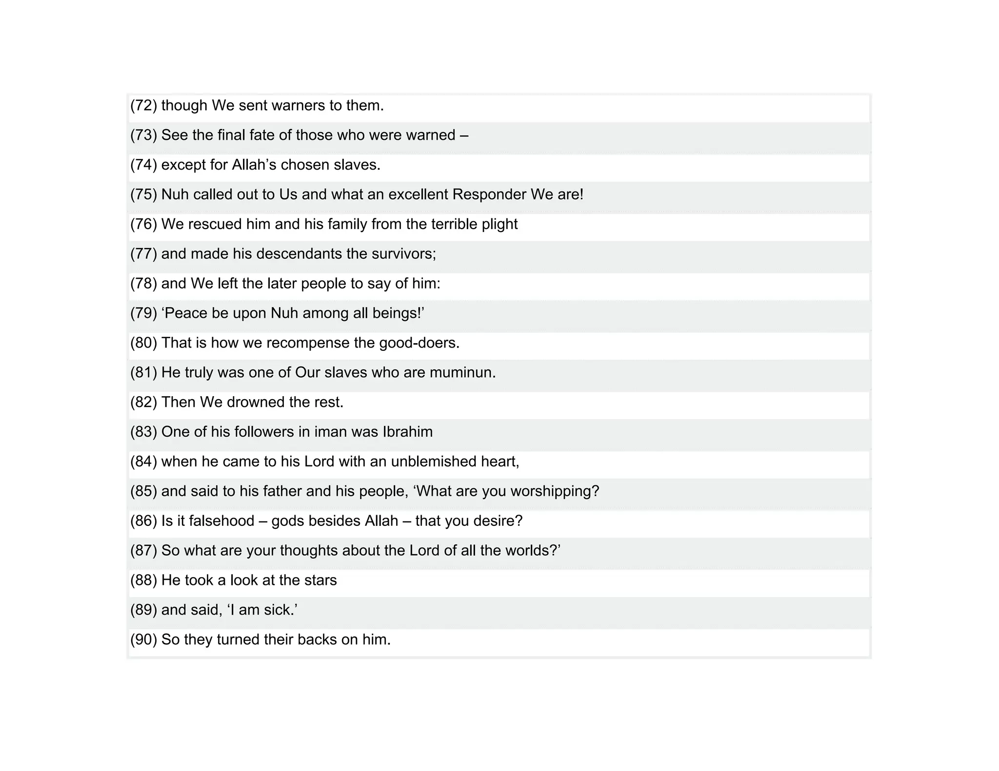 (72) though We sent warners to them.
(73) See the final fate of those who were warned –
(74) except for Allah’s chosen slaves.
(75) Nuh called out to Us and what an excellent Responder We are!
(76) We rescued him and his family from the terrible plight
(77) and made his descendants the survivors;
(78) and We left the later people to say of him:
(79) ‘Peace be upon Nuh among all beings!’
(80) That is how we recompense the good-doers.
(81) He truly was one of Our slaves who are muminun.
(82) Then We drowned the rest.
(83) One of his followers in iman was Ibrahim
(84) when he came to his Lord with an unblemished heart,
(85) and said to his father and his people, ‘What are you worshipping?
(86) Is it falsehood – gods besides Allah – that you desire?
(87) So what are your thoughts about the Lord of all the worlds?’
(88) He took a look at the stars
(89) and said, ‘I am sick.’
(90) So they turned their backs on him.
 