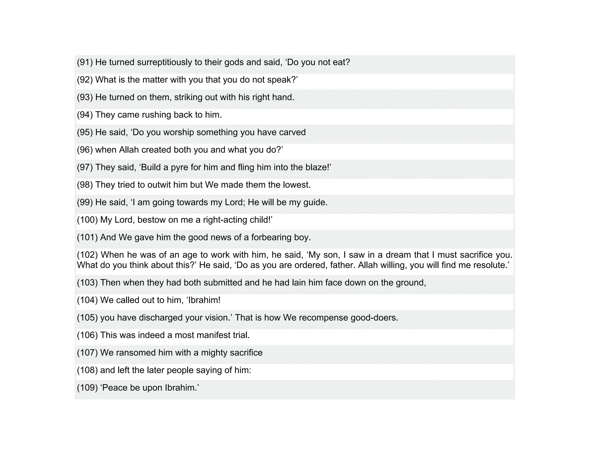(91) He turned surreptitiously to their gods and said, ‘Do you not eat?
(92) What is the matter with you that you do not speak?’
(93) He turned on them, striking out with his right hand.
(94) They came rushing back to him.
(95) He said, ‘Do you worship something you have carved
(96) when Allah created both you and what you do?’
(97) They said, ‘Build a pyre for him and fling him into the blaze!’
(98) They tried to outwit him but We made them the lowest.
(99) He said, ‘I am going towards my Lord; He will be my guide.
(100) My Lord, bestow on me a right-acting child!’
(101) And We gave him the good news of a forbearing boy.
(102) When he was of an age to work with him, he said, ‘My son, I saw in a dream that I must sacrifice you.
What do you think about this?’ He said, ‘Do as you are ordered, father. Allah willing, you will find me resolute.’
(103) Then when they had both submitted and he had lain him face down on the ground,
(104) We called out to him, ‘Ibrahim!
(105) you have discharged your vision.’ That is how We recompense good-doers.
(106) This was indeed a most manifest trial.
(107) We ransomed him with a mighty sacrifice
(108) and left the later people saying of him:
(109) ‘Peace be upon Ibrahim.’
 