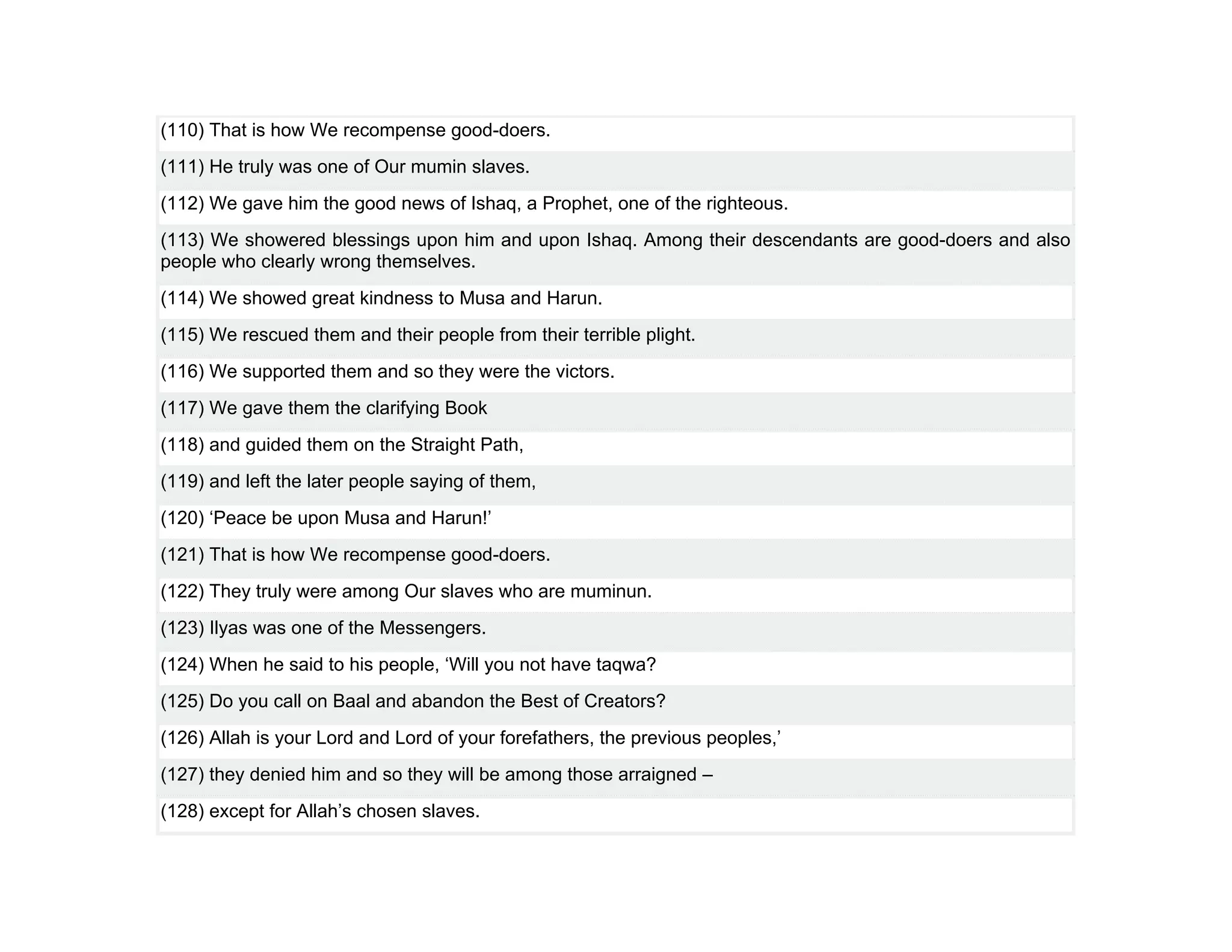 (110) That is how We recompense good-doers.
(111) He truly was one of Our mumin slaves.
(112) We gave him the good news of Ishaq, a Prophet, one of the righteous.
(113) We showered blessings upon him and upon Ishaq. Among their descendants are good-doers and also
people who clearly wrong themselves.
(114) We showed great kindness to Musa and Harun.
(115) We rescued them and their people from their terrible plight.
(116) We supported them and so they were the victors.
(117) We gave them the clarifying Book
(118) and guided them on the Straight Path,
(119) and left the later people saying of them,
(120) ‘Peace be upon Musa and Harun!’
(121) That is how We recompense good-doers.
(122) They truly were among Our slaves who are muminun.
(123) Ilyas was one of the Messengers.
(124) When he said to his people, ‘Will you not have taqwa?
(125) Do you call on Baal and abandon the Best of Creators?
(126) Allah is your Lord and Lord of your forefathers, the previous peoples,’
(127) they denied him and so they will be among those arraigned –
(128) except for Allah’s chosen slaves.
 
