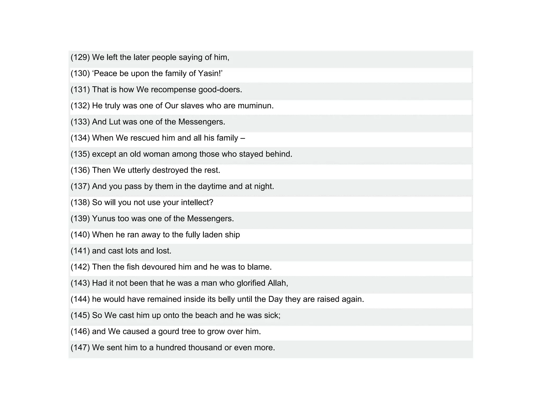 (129) We left the later people saying of him,
(130) ‘Peace be upon the family of Yasin!’
(131) That is how We recompense good-doers.
(132) He truly was one of Our slaves who are muminun.
(133) And Lut was one of the Messengers.
(134) When We rescued him and all his family –
(135) except an old woman among those who stayed behind.
(136) Then We utterly destroyed the rest.
(137) And you pass by them in the daytime and at night.
(138) So will you not use your intellect?
(139) Yunus too was one of the Messengers.
(140) When he ran away to the fully laden ship
(141) and cast lots and lost.
(142) Then the fish devoured him and he was to blame.
(143) Had it not been that he was a man who glorified Allah,
(144) he would have remained inside its belly until the Day they are raised again.
(145) So We cast him up onto the beach and he was sick;
(146) and We caused a gourd tree to grow over him.
(147) We sent him to a hundred thousand or even more.
 