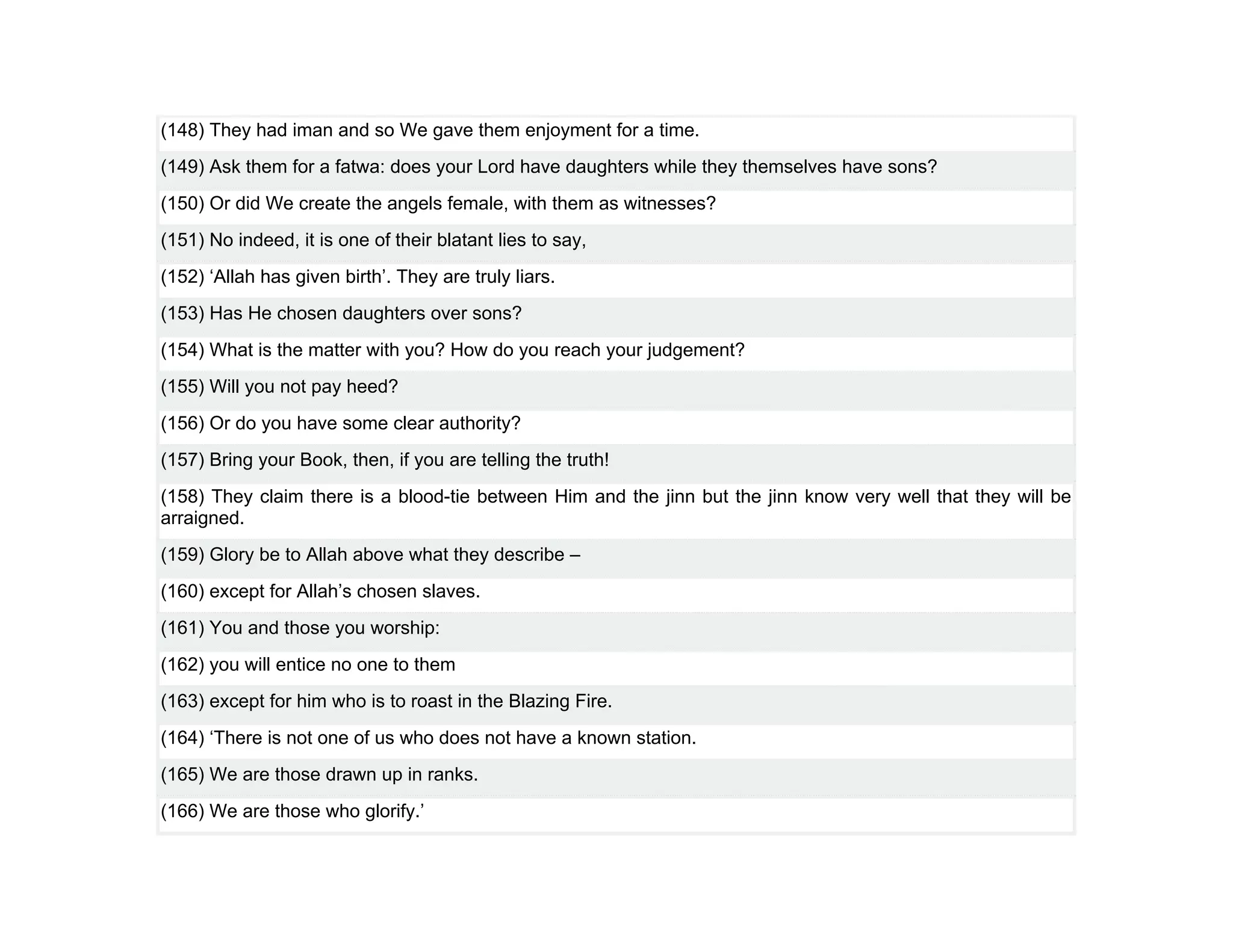 (148) They had iman and so We gave them enjoyment for a time.
(149) Ask them for a fatwa: does your Lord have daughters while they themselves have sons?
(150) Or did We create the angels female, with them as witnesses?
(151) No indeed, it is one of their blatant lies to say,
(152) ‘Allah has given birth’. They are truly liars.
(153) Has He chosen daughters over sons?
(154) What is the matter with you? How do you reach your judgement?
(155) Will you not pay heed?
(156) Or do you have some clear authority?
(157) Bring your Book, then, if you are telling the truth!
(158) They claim there is a blood-tie between Him and the jinn but the jinn know very well that they will be
arraigned.
(159) Glory be to Allah above what they describe –
(160) except for Allah’s chosen slaves.
(161) You and those you worship:
(162) you will entice no one to them
(163) except for him who is to roast in the Blazing Fire.
(164) ‘There is not one of us who does not have a known station.
(165) We are those drawn up in ranks.
(166) We are those who glorify.’
 