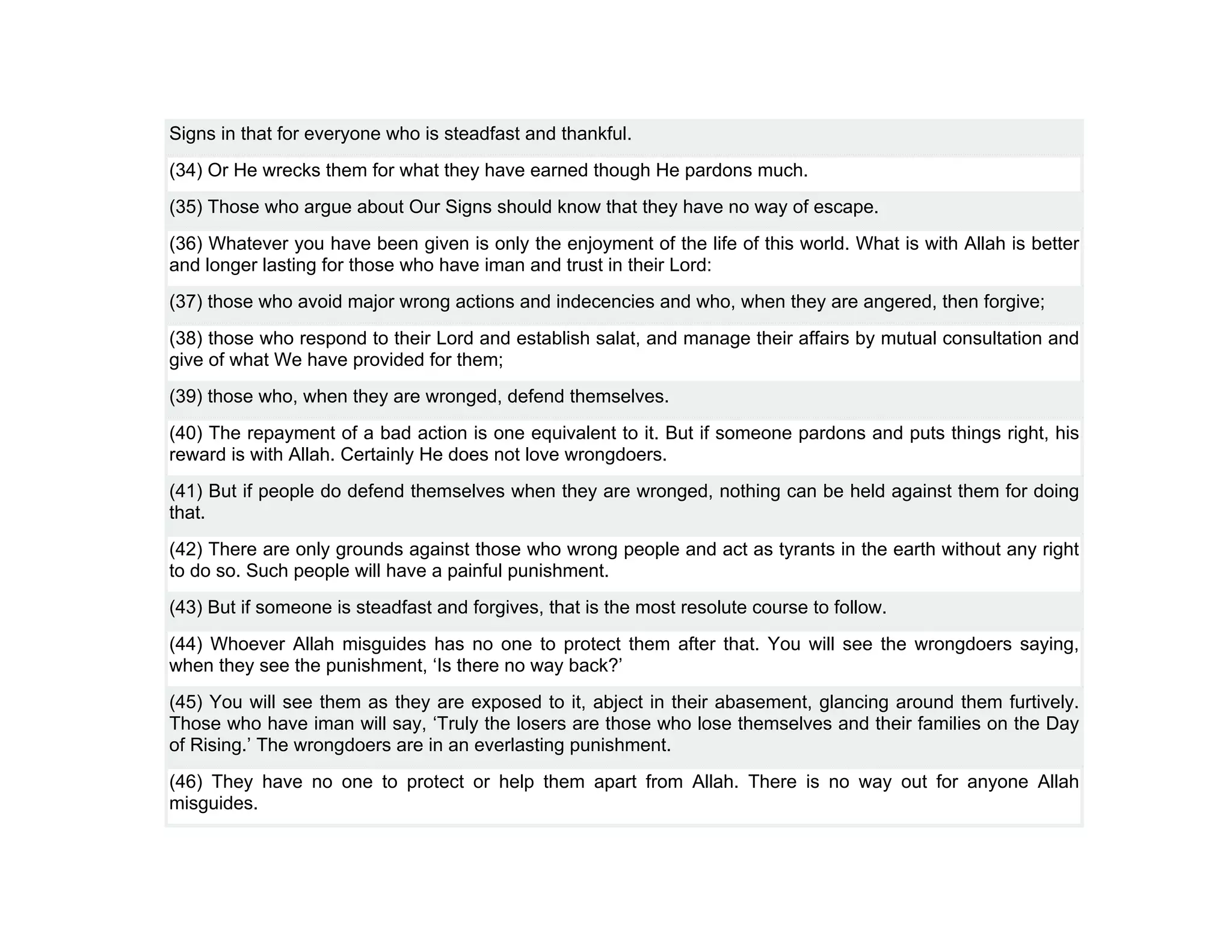 Signs in that for everyone who is steadfast and thankful.
(34) Or He wrecks them for what they have earned though He pardons much.
(35) Those who argue about Our Signs should know that they have no way of escape.
(36) Whatever you have been given is only the enjoyment of the life of this world. What is with Allah is better
and longer lasting for those who have iman and trust in their Lord:
(37) those who avoid major wrong actions and indecencies and who, when they are angered, then forgive;
(38) those who respond to their Lord and establish salat, and manage their affairs by mutual consultation and
give of what We have provided for them;
(39) those who, when they are wronged, defend themselves.
(40) The repayment of a bad action is one equivalent to it. But if someone pardons and puts things right, his
reward is with Allah. Certainly He does not love wrongdoers.
(41) But if people do defend themselves when they are wronged, nothing can be held against them for doing
that.
(42) There are only grounds against those who wrong people and act as tyrants in the earth without any right
to do so. Such people will have a painful punishment.
(43) But if someone is steadfast and forgives, that is the most resolute course to follow.
(44) Whoever Allah misguides has no one to protect them after that. You will see the wrongdoers saying,
when they see the punishment, ‘Is there no way back?’
(45) You will see them as they are exposed to it, abject in their abasement, glancing around them furtively.
Those who have iman will say, ‘Truly the losers are those who lose themselves and their families on the Day
of Rising.’ The wrongdoers are in an everlasting punishment.
(46) They have no one to protect or help them apart from Allah. There is no way out for anyone Allah
misguides.
 