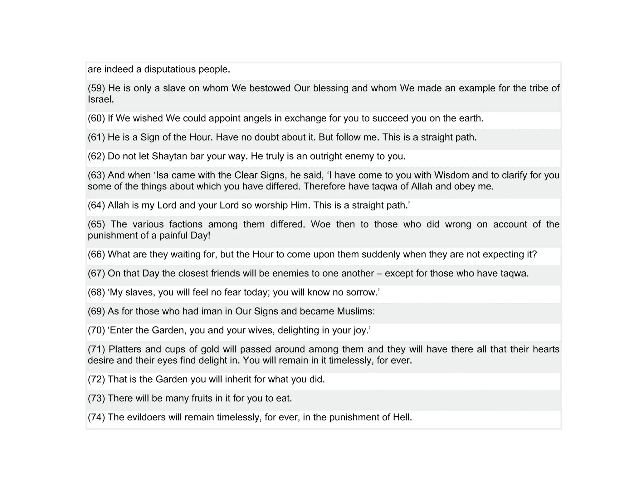 are indeed a disputatious people.
(59) He is only a slave on whom We bestowed Our blessing and whom We made an example for the tribe of
Israel.
(60) If We wished We could appoint angels in exchange for you to succeed you on the earth.
(61) He is a Sign of the Hour. Have no doubt about it. But follow me. This is a straight path.
(62) Do not let Shaytan bar your way. He truly is an outright enemy to you.
(63) And when ‘Isa came with the Clear Signs, he said, ‘I have come to you with Wisdom and to clarify for you
some of the things about which you have differed. Therefore have taqwa of Allah and obey me.
(64) Allah is my Lord and your Lord so worship Him. This is a straight path.’
(65) The various factions among them differed. Woe then to those who did wrong on account of the
punishment of a painful Day!
(66) What are they waiting for, but the Hour to come upon them suddenly when they are not expecting it?
(67) On that Day the closest friends will be enemies to one another – except for those who have taqwa.
(68) ‘My slaves, you will feel no fear today; you will know no sorrow.’
(69) As for those who had iman in Our Signs and became Muslims:
(70) ‘Enter the Garden, you and your wives, delighting in your joy.’
(71) Platters and cups of gold will passed around among them and they will have there all that their hearts
desire and their eyes find delight in. You will remain in it timelessly, for ever.
(72) That is the Garden you will inherit for what you did.
(73) There will be many fruits in it for you to eat.
(74) The evildoers will remain timelessly, for ever, in the punishment of Hell.
 