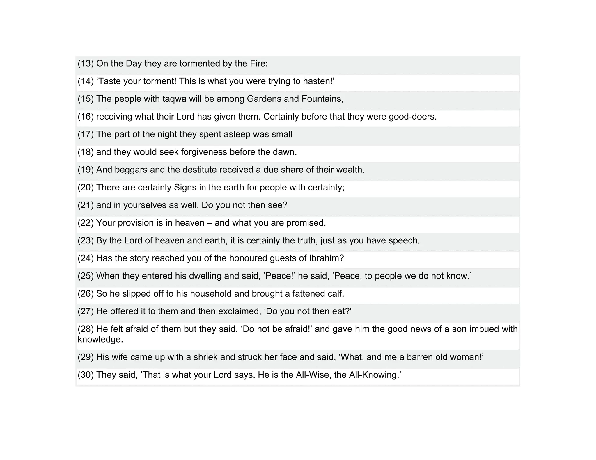 (13) On the Day they are tormented by the Fire:
(14) ‘Taste your torment! This is what you were trying to hasten!’
(15) The people with taqwa will be among Gardens and Fountains,
(16) receiving what their Lord has given them. Certainly before that they were good-doers.
(17) The part of the night they spent asleep was small
(18) and they would seek forgiveness before the dawn.
(19) And beggars and the destitute received a due share of their wealth.
(20) There are certainly Signs in the earth for people with certainty;
(21) and in yourselves as well. Do you not then see?
(22) Your provision is in heaven – and what you are promised.
(23) By the Lord of heaven and earth, it is certainly the truth, just as you have speech.
(24) Has the story reached you of the honoured guests of Ibrahim?
(25) When they entered his dwelling and said, ‘Peace!’ he said, ‘Peace, to people we do not know.’
(26) So he slipped off to his household and brought a fattened calf.
(27) He offered it to them and then exclaimed, ‘Do you not then eat?’
(28) He felt afraid of them but they said, ‘Do not be afraid!’ and gave him the good news of a son imbued with
knowledge.
(29) His wife came up with a shriek and struck her face and said, ‘What, and me a barren old woman!’
(30) They said, ‘That is what your Lord says. He is the All-Wise, the All-Knowing.’
 