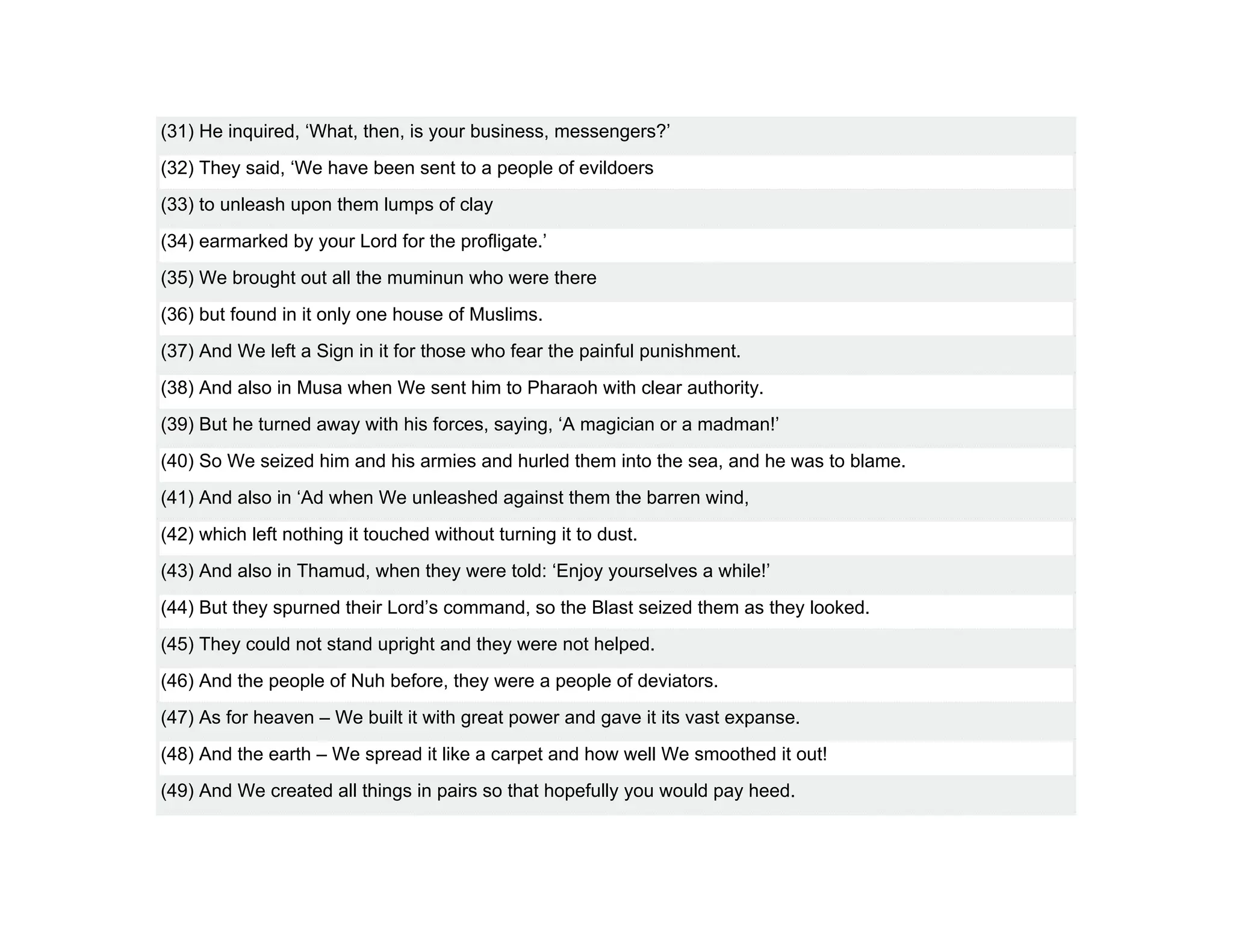 (31) He inquired, ‘What, then, is your business, messengers?’
(32) They said, ‘We have been sent to a people of evildoers
(33) to unleash upon them lumps of clay
(34) earmarked by your Lord for the profligate.’
(35) We brought out all the muminun who were there
(36) but found in it only one house of Muslims.
(37) And We left a Sign in it for those who fear the painful punishment.
(38) And also in Musa when We sent him to Pharaoh with clear authority.
(39) But he turned away with his forces, saying, ‘A magician or a madman!’
(40) So We seized him and his armies and hurled them into the sea, and he was to blame.
(41) And also in ‘Ad when We unleashed against them the barren wind,
(42) which left nothing it touched without turning it to dust.
(43) And also in Thamud, when they were told: ‘Enjoy yourselves a while!’
(44) But they spurned their Lord’s command, so the Blast seized them as they looked.
(45) They could not stand upright and they were not helped.
(46) And the people of Nuh before, they were a people of deviators.
(47) As for heaven – We built it with great power and gave it its vast expanse.
(48) And the earth – We spread it like a carpet and how well We smoothed it out!
(49) And We created all things in pairs so that hopefully you would pay heed.
 