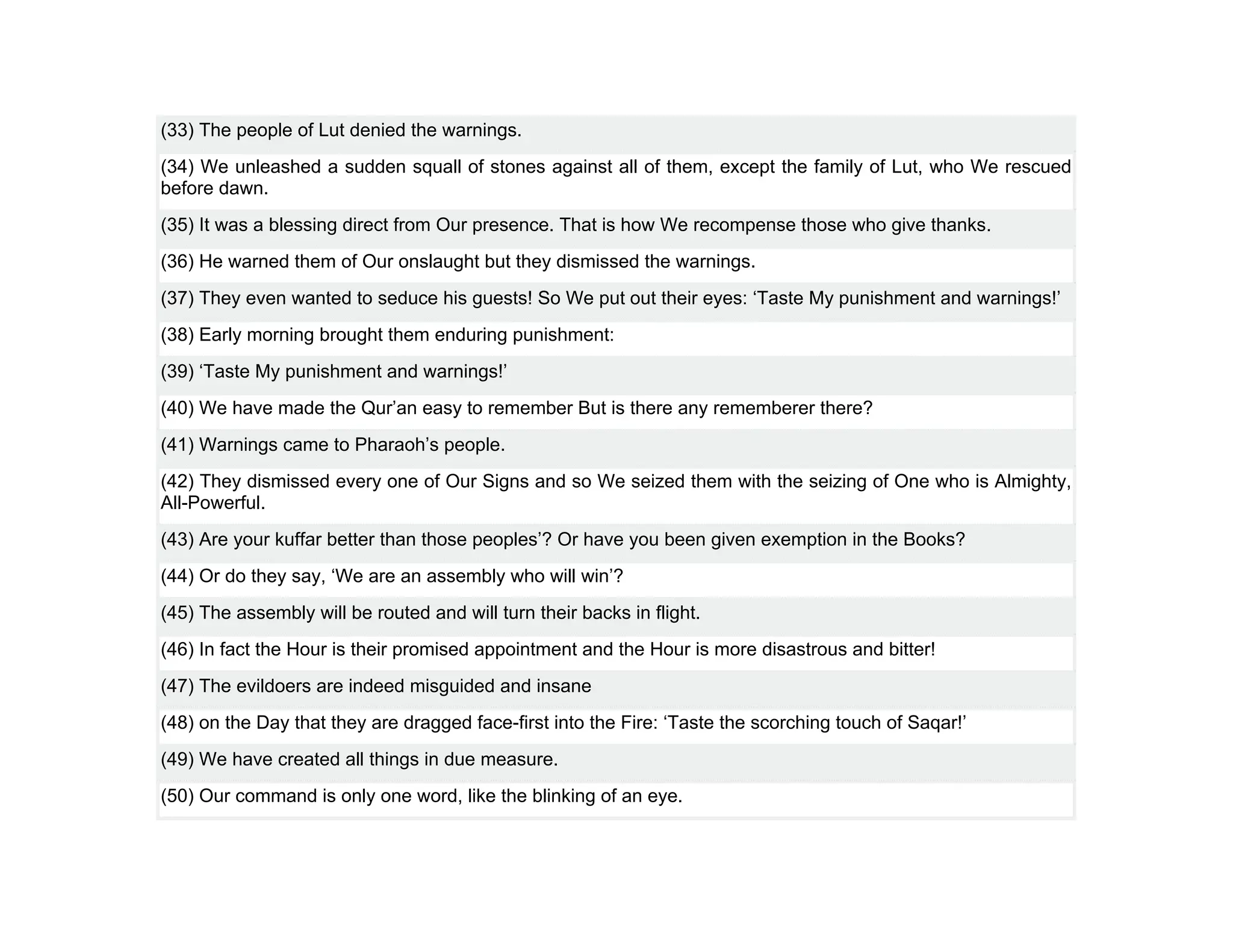 (33) The people of Lut denied the warnings.
(34) We unleashed a sudden squall of stones against all of them, except the family of Lut, who We rescued
before dawn.
(35) It was a blessing direct from Our presence. That is how We recompense those who give thanks.
(36) He warned them of Our onslaught but they dismissed the warnings.
(37) They even wanted to seduce his guests! So We put out their eyes: ‘Taste My punishment and warnings!’
(38) Early morning brought them enduring punishment:
(39) ‘Taste My punishment and warnings!’
(40) We have made the Qur’an easy to remember But is there any rememberer there?
(41) Warnings came to Pharaoh’s people.
(42) They dismissed every one of Our Signs and so We seized them with the seizing of One who is Almighty,
All-Powerful.
(43) Are your kuffar better than those peoples’? Or have you been given exemption in the Books?
(44) Or do they say, ‘We are an assembly who will win’?
(45) The assembly will be routed and will turn their backs in flight.
(46) In fact the Hour is their promised appointment and the Hour is more disastrous and bitter!
(47) The evildoers are indeed misguided and insane
(48) on the Day that they are dragged face-first into the Fire: ‘Taste the scorching touch of Saqar!’
(49) We have created all things in due measure.
(50) Our command is only one word, like the blinking of an eye.
 