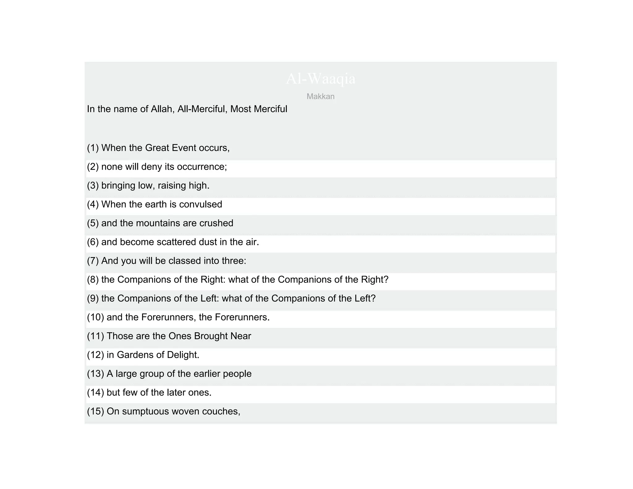Al-Waaqia
                                                    Makkan
In the name of Allah, All-Merciful, Most Merciful



(1) When the Great Event occurs,
(2) none will deny its occurrence;
(3) bringing low, raising high.
(4) When the earth is convulsed
(5) and the mountains are crushed
(6) and become scattered dust in the air.
(7) And you will be classed into three:
(8) the Companions of the Right: what of the Companions of the Right?
(9) the Companions of the Left: what of the Companions of the Left?
(10) and the Forerunners, the Forerunners.
(11) Those are the Ones Brought Near
(12) in Gardens of Delight.
(13) A large group of the earlier people
(14) but few of the later ones.
(15) On sumptuous woven couches,
 