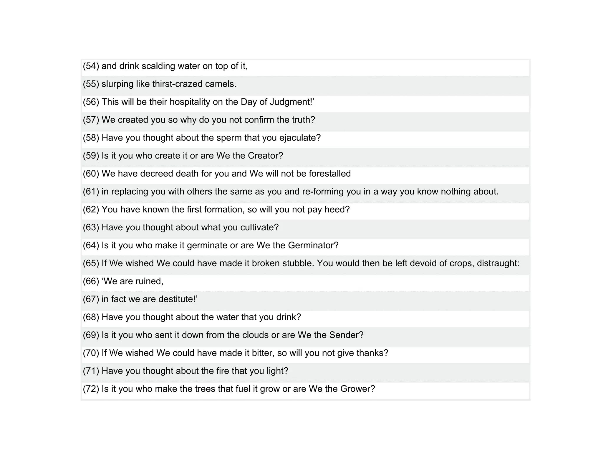 (54) and drink scalding water on top of it,
(55) slurping like thirst-crazed camels.
(56) This will be their hospitality on the Day of Judgment!’
(57) We created you so why do you not confirm the truth?
(58) Have you thought about the sperm that you ejaculate?
(59) Is it you who create it or are We the Creator?
(60) We have decreed death for you and We will not be forestalled
(61) in replacing you with others the same as you and re-forming you in a way you know nothing about.
(62) You have known the first formation, so will you not pay heed?
(63) Have you thought about what you cultivate?
(64) Is it you who make it germinate or are We the Germinator?
(65) If We wished We could have made it broken stubble. You would then be left devoid of crops, distraught:
(66) ‘We are ruined,
(67) in fact we are destitute!’
(68) Have you thought about the water that you drink?
(69) Is it you who sent it down from the clouds or are We the Sender?
(70) If We wished We could have made it bitter, so will you not give thanks?
(71) Have you thought about the fire that you light?
(72) Is it you who make the trees that fuel it grow or are We the Grower?
 