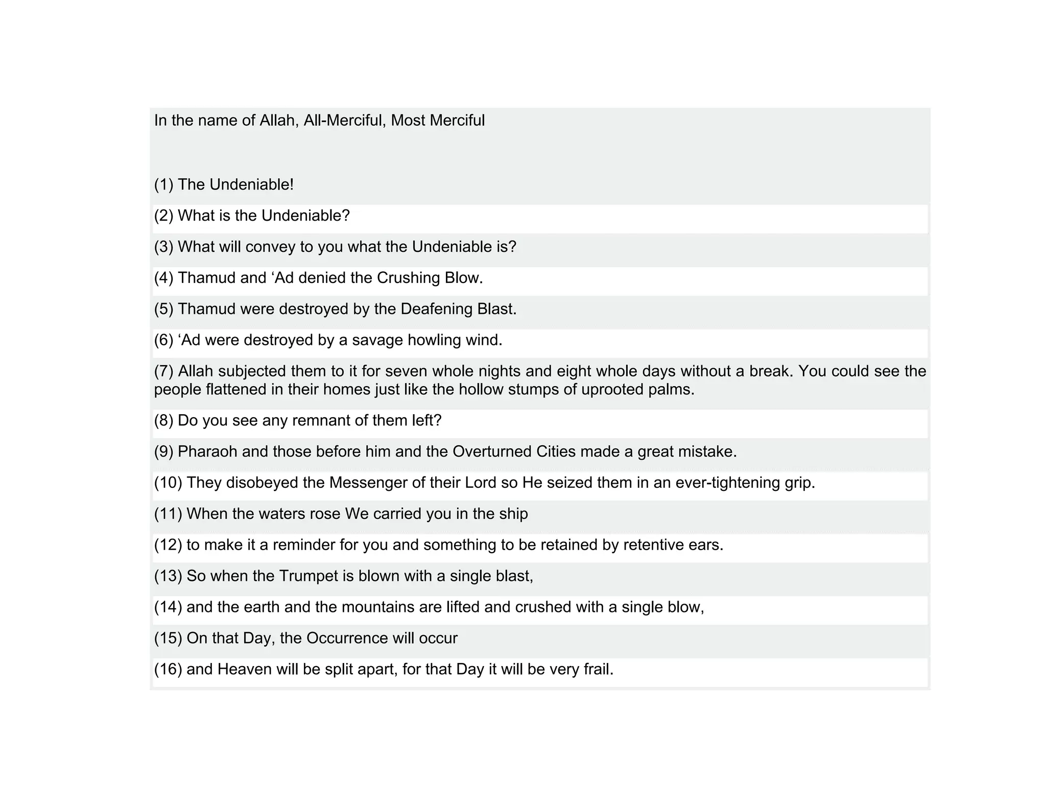 In the name of Allah, All-Merciful, Most Merciful



(1) The Undeniable!
(2) What is the Undeniable?
(3) What will convey to you what the Undeniable is?
(4) Thamud and ‘Ad denied the Crushing Blow.
(5) Thamud were destroyed by the Deafening Blast.
(6) ‘Ad were destroyed by a savage howling wind.
(7) Allah subjected them to it for seven whole nights and eight whole days without a break. You could see the
people flattened in their homes just like the hollow stumps of uprooted palms.
(8) Do you see any remnant of them left?
(9) Pharaoh and those before him and the Overturned Cities made a great mistake.
(10) They disobeyed the Messenger of their Lord so He seized them in an ever-tightening grip.
(11) When the waters rose We carried you in the ship
(12) to make it a reminder for you and something to be retained by retentive ears.
(13) So when the Trumpet is blown with a single blast,
(14) and the earth and the mountains are lifted and crushed with a single blow,
(15) On that Day, the Occurrence will occur
(16) and Heaven will be split apart, for that Day it will be very frail.
 