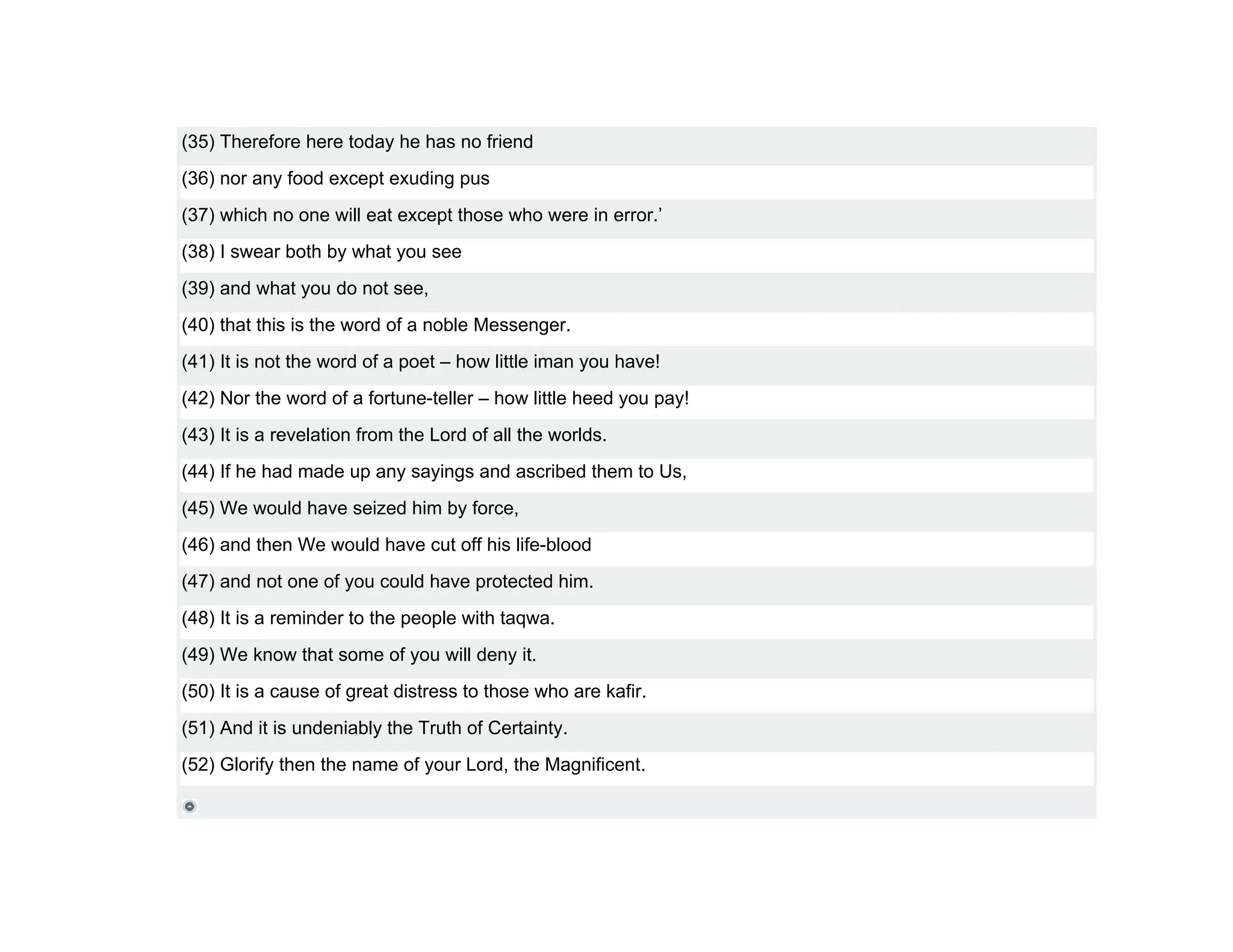 (35) Therefore here today he has no friend
(36) nor any food except exuding pus
(37) which no one will eat except those who were in error.’
(38) I swear both by what you see
(39) and what you do not see,
(40) that this is the word of a noble Messenger.
(41) It is not the word of a poet – how little iman you have!
(42) Nor the word of a fortune-teller – how little heed you pay!
(43) It is a revelation from the Lord of all the worlds.
(44) If he had made up any sayings and ascribed them to Us,
(45) We would have seized him by force,
(46) and then We would have cut off his life-blood
(47) and not one of you could have protected him.
(48) It is a reminder to the people with taqwa.
(49) We know that some of you will deny it.
(50) It is a cause of great distress to those who are kafir.
(51) And it is undeniably the Truth of Certainty.
(52) Glorify then the name of your Lord, the Magnificent.
 