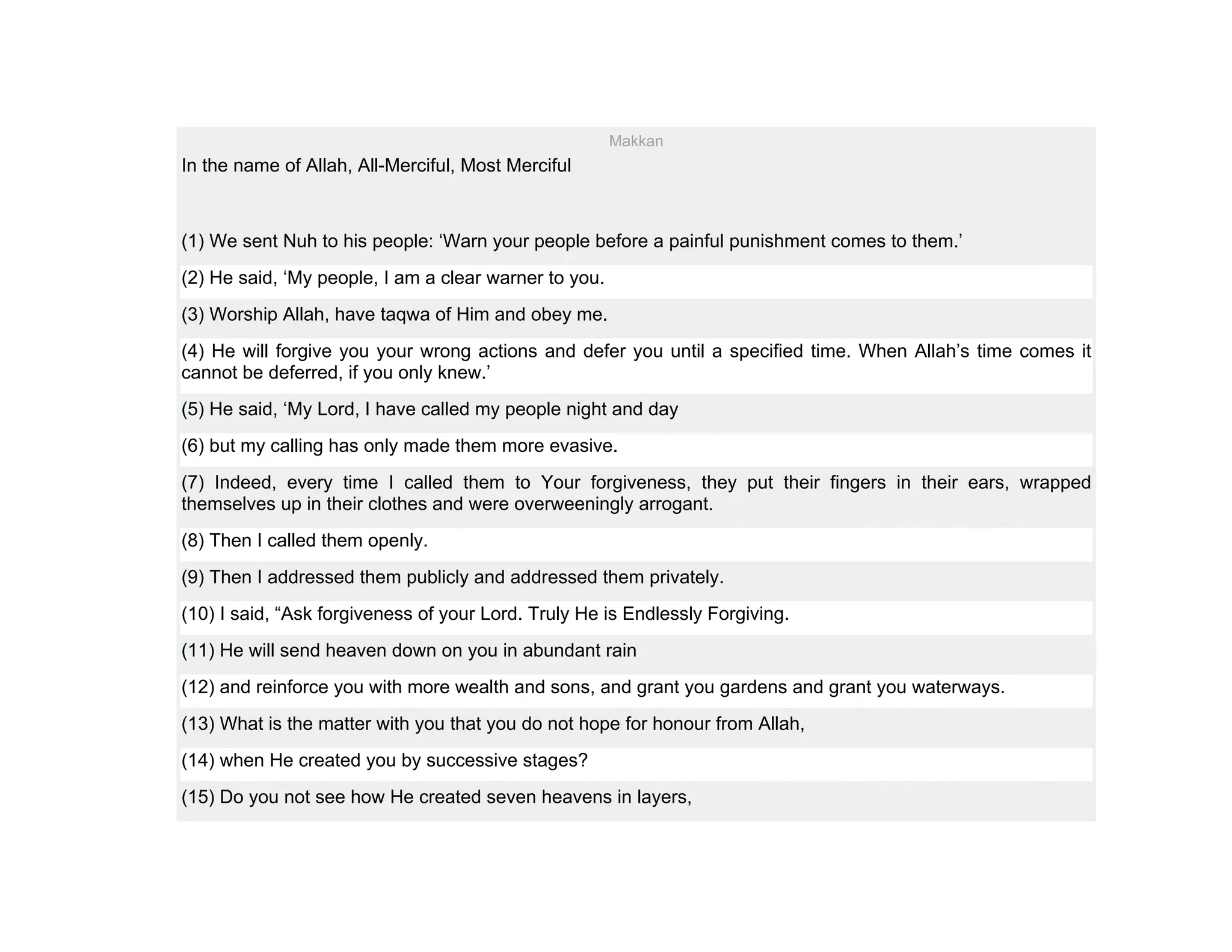 Makkan
In the name of Allah, All-Merciful, Most Merciful



(1) We sent Nuh to his people: ‘Warn your people before a painful punishment comes to them.’
(2) He said, ‘My people, I am a clear warner to you.
(3) Worship Allah, have taqwa of Him and obey me.
(4) He will forgive you your wrong actions and defer you until a specified time. When Allah’s time comes it
cannot be deferred, if you only knew.’
(5) He said, ‘My Lord, I have called my people night and day
(6) but my calling has only made them more evasive.
(7) Indeed, every time I called them to Your forgiveness, they put their fingers in their ears, wrapped
themselves up in their clothes and were overweeningly arrogant.
(8) Then I called them openly.
(9) Then I addressed them publicly and addressed them privately.
(10) I said, “Ask forgiveness of your Lord. Truly He is Endlessly Forgiving.
(11) He will send heaven down on you in abundant rain
(12) and reinforce you with more wealth and sons, and grant you gardens and grant you waterways.
(13) What is the matter with you that you do not hope for honour from Allah,
(14) when He created you by successive stages?
(15) Do you not see how He created seven heavens in layers,
 