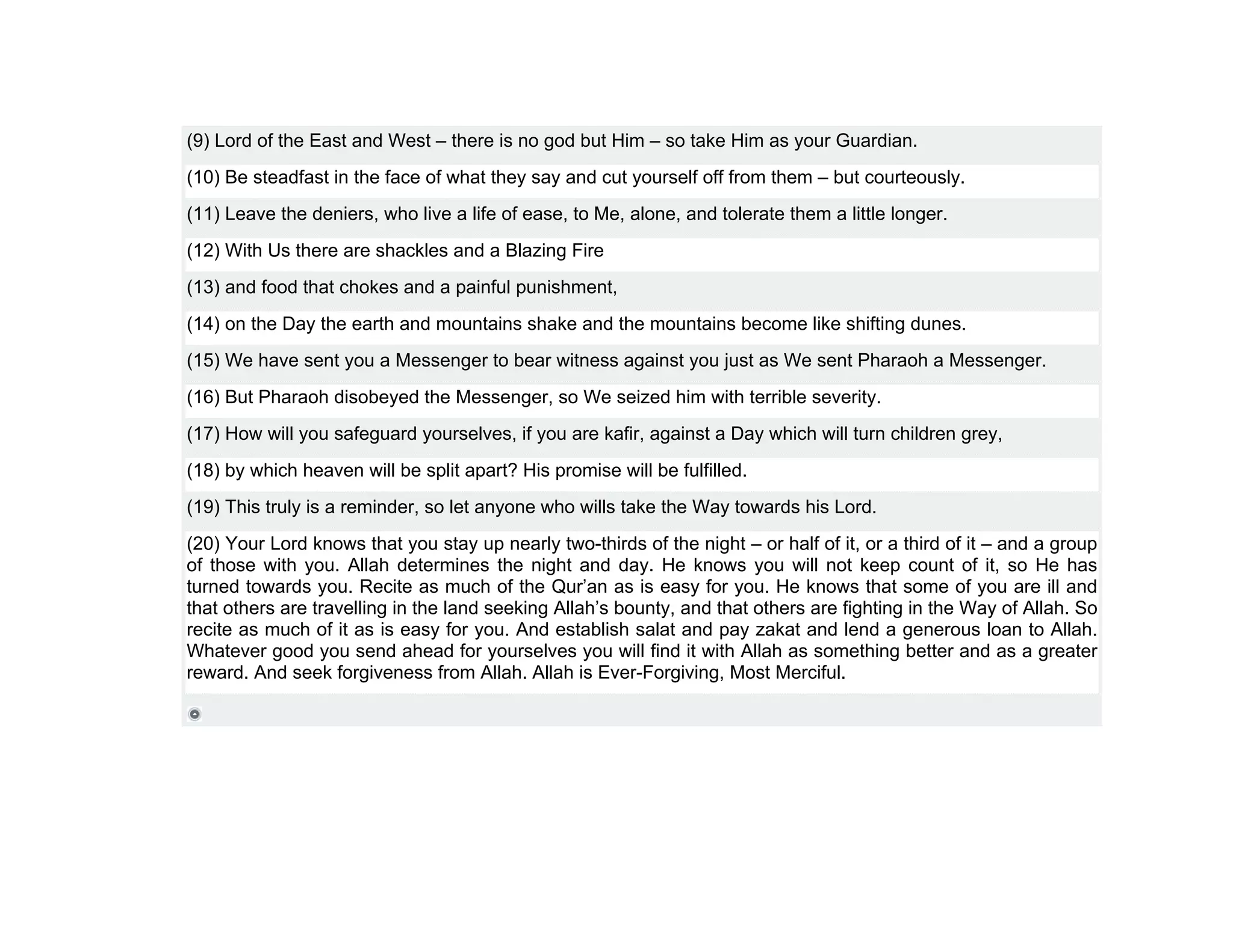 (9) Lord of the East and West – there is no god but Him – so take Him as your Guardian.
(10) Be steadfast in the face of what they say and cut yourself off from them – but courteously.
(11) Leave the deniers, who live a life of ease, to Me, alone, and tolerate them a little longer.
(12) With Us there are shackles and a Blazing Fire
(13) and food that chokes and a painful punishment,
(14) on the Day the earth and mountains shake and the mountains become like shifting dunes.
(15) We have sent you a Messenger to bear witness against you just as We sent Pharaoh a Messenger.
(16) But Pharaoh disobeyed the Messenger, so We seized him with terrible severity.
(17) How will you safeguard yourselves, if you are kafir, against a Day which will turn children grey,
(18) by which heaven will be split apart? His promise will be fulfilled.
(19) This truly is a reminder, so let anyone who wills take the Way towards his Lord.
(20) Your Lord knows that you stay up nearly two-thirds of the night – or half of it, or a third of it – and a group
of those with you. Allah determines the night and day. He knows you will not keep count of it, so He has
turned towards you. Recite as much of the Qur’an as is easy for you. He knows that some of you are ill and
that others are travelling in the land seeking Allah’s bounty, and that others are fighting in the Way of Allah. So
recite as much of it as is easy for you. And establish salat and pay zakat and lend a generous loan to Allah.
Whatever good you send ahead for yourselves you will find it with Allah as something better and as a greater
reward. And seek forgiveness from Allah. Allah is Ever-Forgiving, Most Merciful.
 