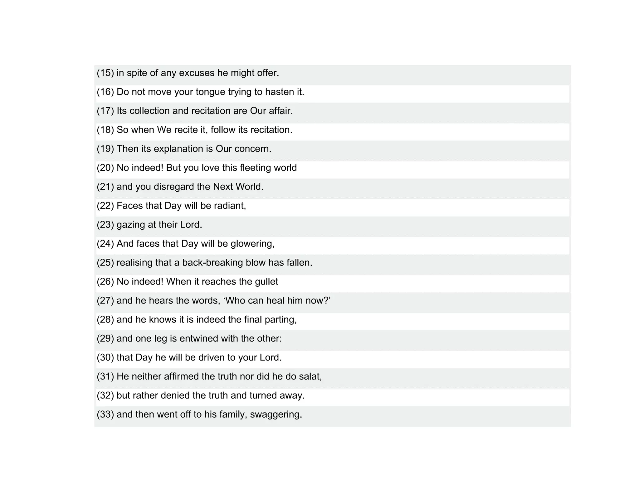 (15) in spite of any excuses he might offer.
(16) Do not move your tongue trying to hasten it.
(17) Its collection and recitation are Our affair.
(18) So when We recite it, follow its recitation.
(19) Then its explanation is Our concern.
(20) No indeed! But you love this fleeting world
(21) and you disregard the Next World.
(22) Faces that Day will be radiant,
(23) gazing at their Lord.
(24) And faces that Day will be glowering,
(25) realising that a back-breaking blow has fallen.
(26) No indeed! When it reaches the gullet
(27) and he hears the words, ‘Who can heal him now?’
(28) and he knows it is indeed the final parting,
(29) and one leg is entwined with the other:
(30) that Day he will be driven to your Lord.
(31) He neither affirmed the truth nor did he do salat,
(32) but rather denied the truth and turned away.
(33) and then went off to his family, swaggering.
 