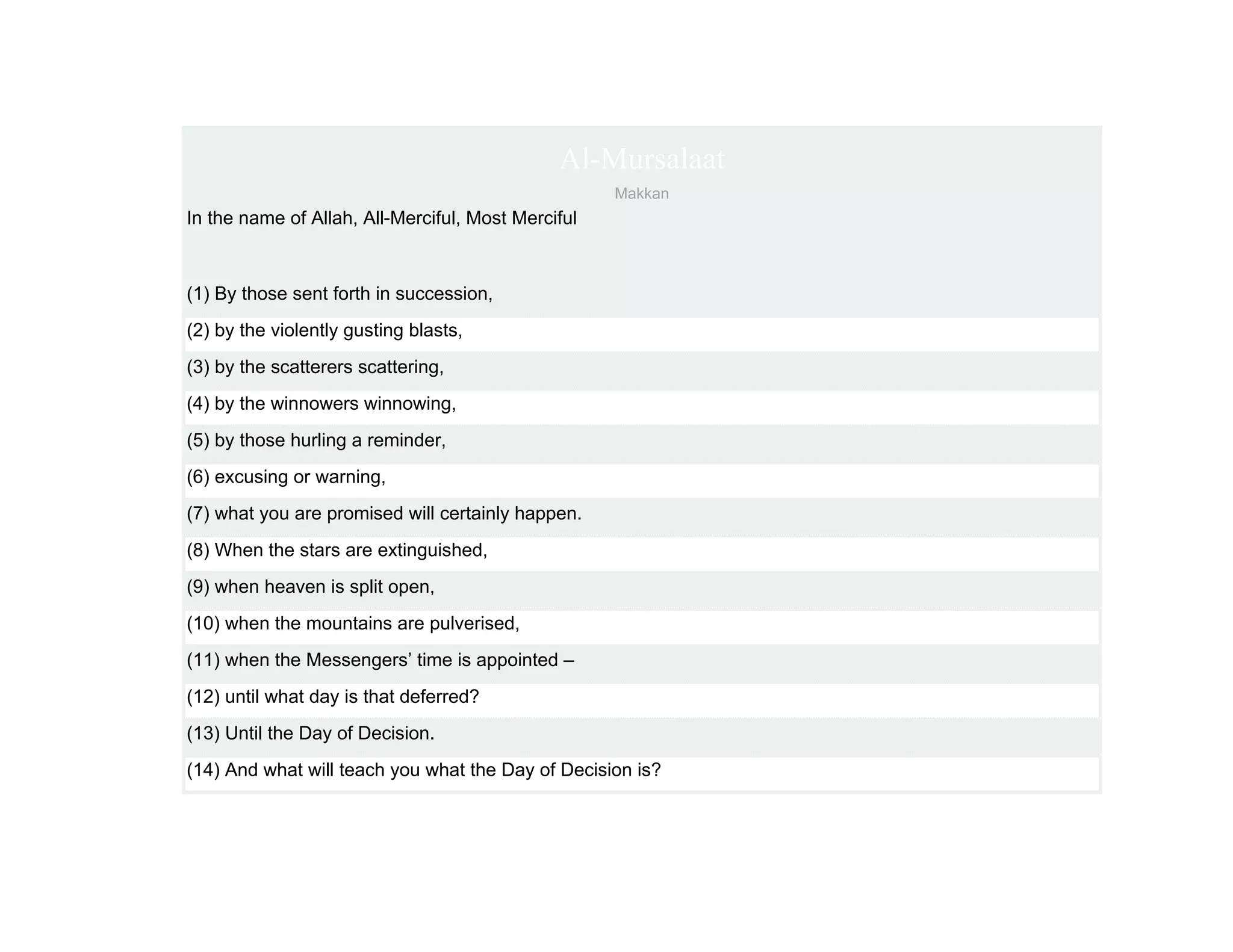 Al-Mursalaat
                                                    Makkan
In the name of Allah, All-Merciful, Most Merciful



(1) By those sent forth in succession,
(2) by the violently gusting blasts,
(3) by the scatterers scattering,
(4) by the winnowers winnowing,
(5) by those hurling a reminder,
(6) excusing or warning,
(7) what you are promised will certainly happen.
(8) When the stars are extinguished,
(9) when heaven is split open,
(10) when the mountains are pulverised,
(11) when the Messengers’ time is appointed –
(12) until what day is that deferred?
(13) Until the Day of Decision.
(14) And what will teach you what the Day of Decision is?
 