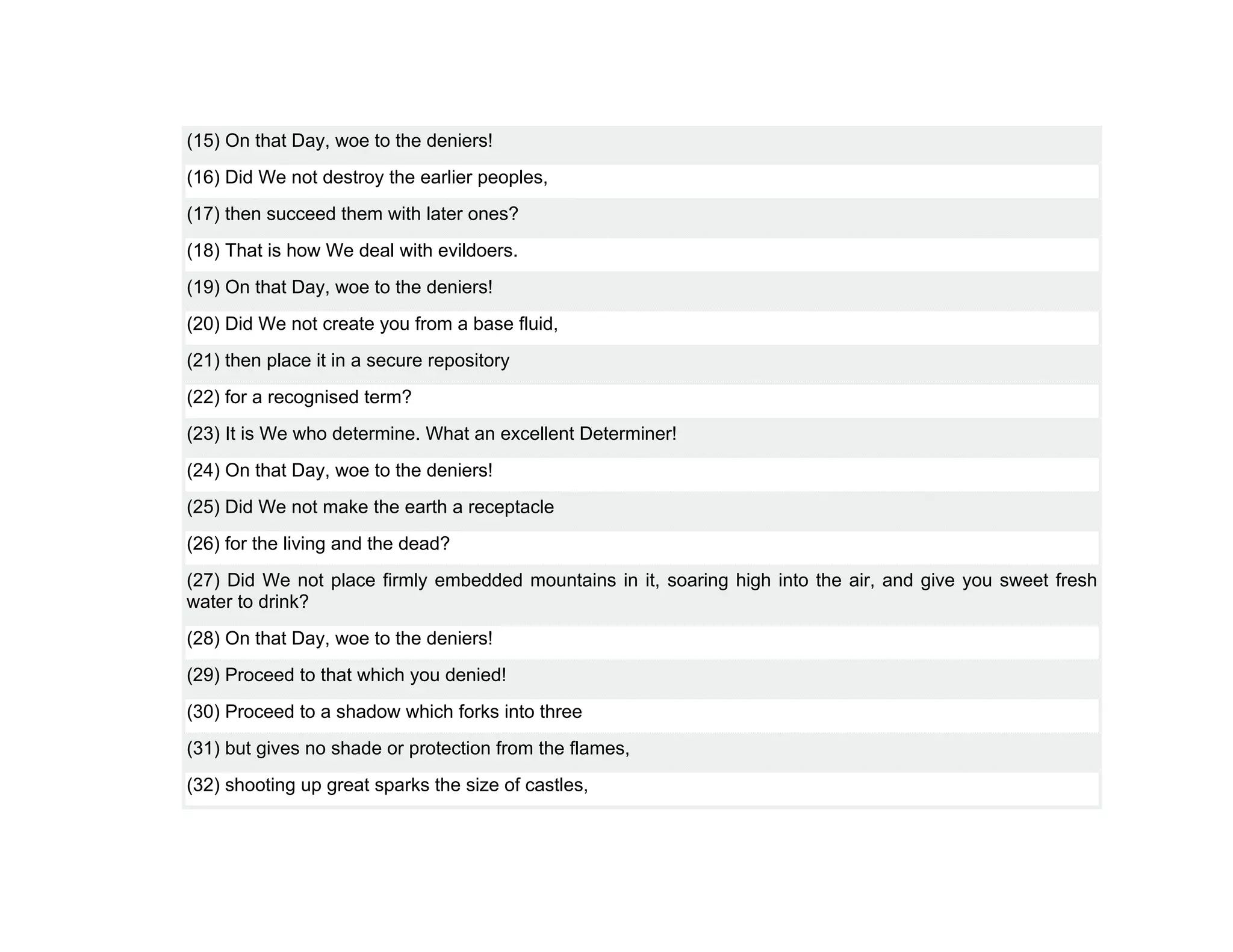 (15) On that Day, woe to the deniers!
(16) Did We not destroy the earlier peoples,
(17) then succeed them with later ones?
(18) That is how We deal with evildoers.
(19) On that Day, woe to the deniers!
(20) Did We not create you from a base fluid,
(21) then place it in a secure repository
(22) for a recognised term?
(23) It is We who determine. What an excellent Determiner!
(24) On that Day, woe to the deniers!
(25) Did We not make the earth a receptacle
(26) for the living and the dead?
(27) Did We not place firmly embedded mountains in it, soaring high into the air, and give you sweet fresh
water to drink?
(28) On that Day, woe to the deniers!
(29) Proceed to that which you denied!
(30) Proceed to a shadow which forks into three
(31) but gives no shade or protection from the flames,
(32) shooting up great sparks the size of castles,
 