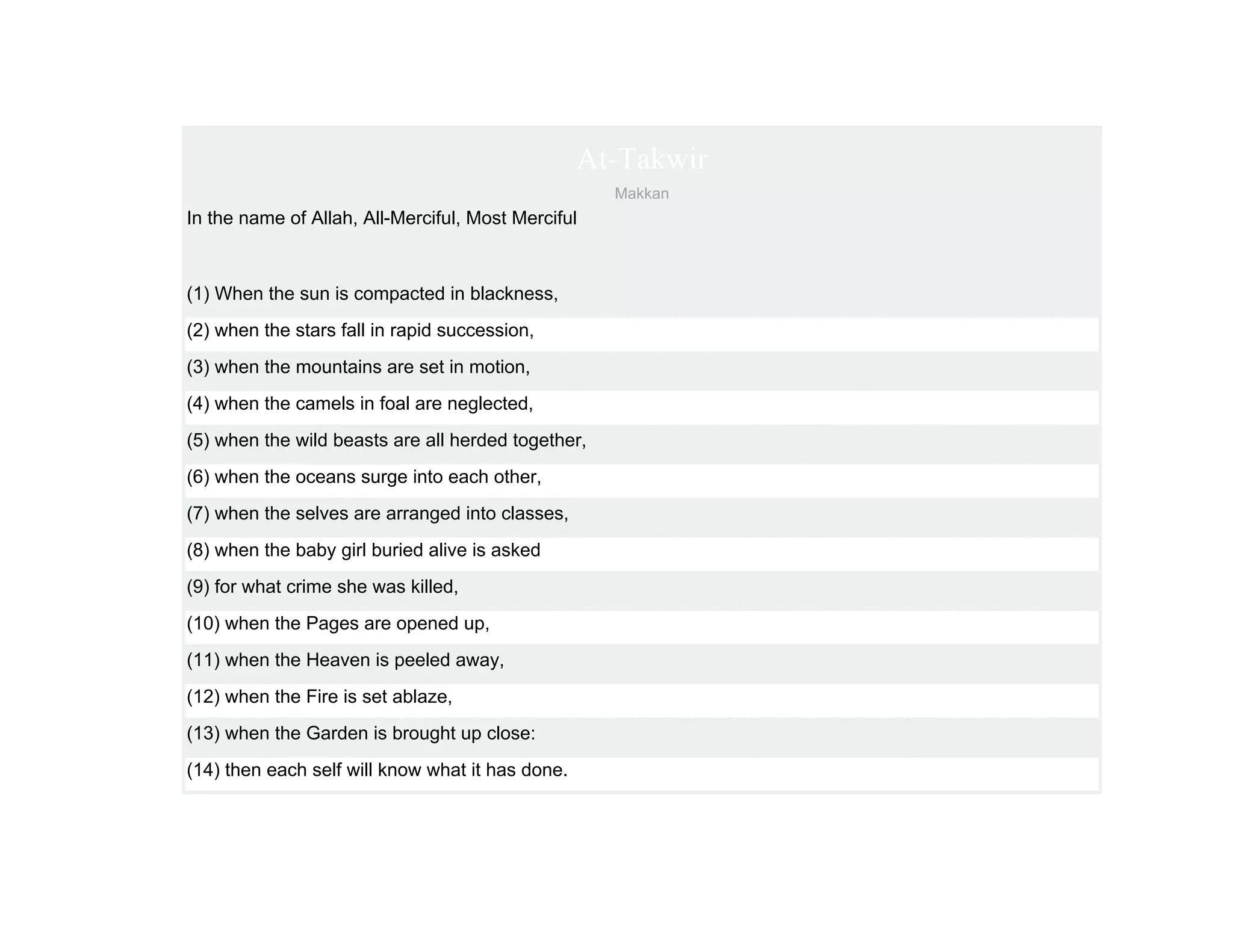 At-Takwir
                                                    Makkan
In the name of Allah, All-Merciful, Most Merciful



(1) When the sun is compacted in blackness,
(2) when the stars fall in rapid succession,
(3) when the mountains are set in motion,
(4) when the camels in foal are neglected,
(5) when the wild beasts are all herded together,
(6) when the oceans surge into each other,
(7) when the selves are arranged into classes,
(8) when the baby girl buried alive is asked
(9) for what crime she was killed,
(10) when the Pages are opened up,
(11) when the Heaven is peeled away,
(12) when the Fire is set ablaze,
(13) when the Garden is brought up close:
(14) then each self will know what it has done.
 