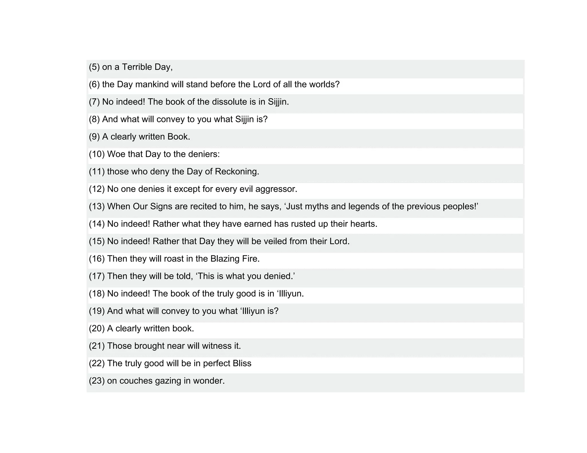 (5) on a Terrible Day,
(6) the Day mankind will stand before the Lord of all the worlds?
(7) No indeed! The book of the dissolute is in Sijjin.
(8) And what will convey to you what Sijjin is?
(9) A clearly written Book.
(10) Woe that Day to the deniers:
(11) those who deny the Day of Reckoning.
(12) No one denies it except for every evil aggressor.
(13) When Our Signs are recited to him, he says, ‘Just myths and legends of the previous peoples!’
(14) No indeed! Rather what they have earned has rusted up their hearts.
(15) No indeed! Rather that Day they will be veiled from their Lord.
(16) Then they will roast in the Blazing Fire.
(17) Then they will be told, ‘This is what you denied.’
(18) No indeed! The book of the truly good is in ‘Illiyun.
(19) And what will convey to you what ‘Illiyun is?
(20) A clearly written book.
(21) Those brought near will witness it.
(22) The truly good will be in perfect Bliss
(23) on couches gazing in wonder.
 